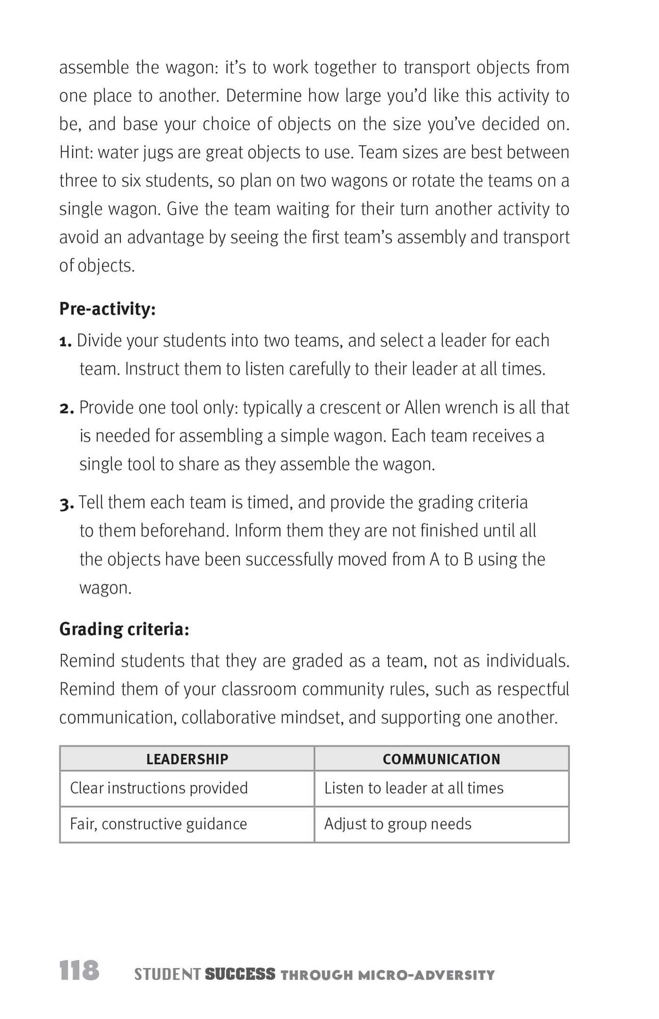 Student Success through Micro-Adversity: A Teacher's Guide to Fostering Grit and Resilience by Celebrating Failure and Encouraging Perseverance