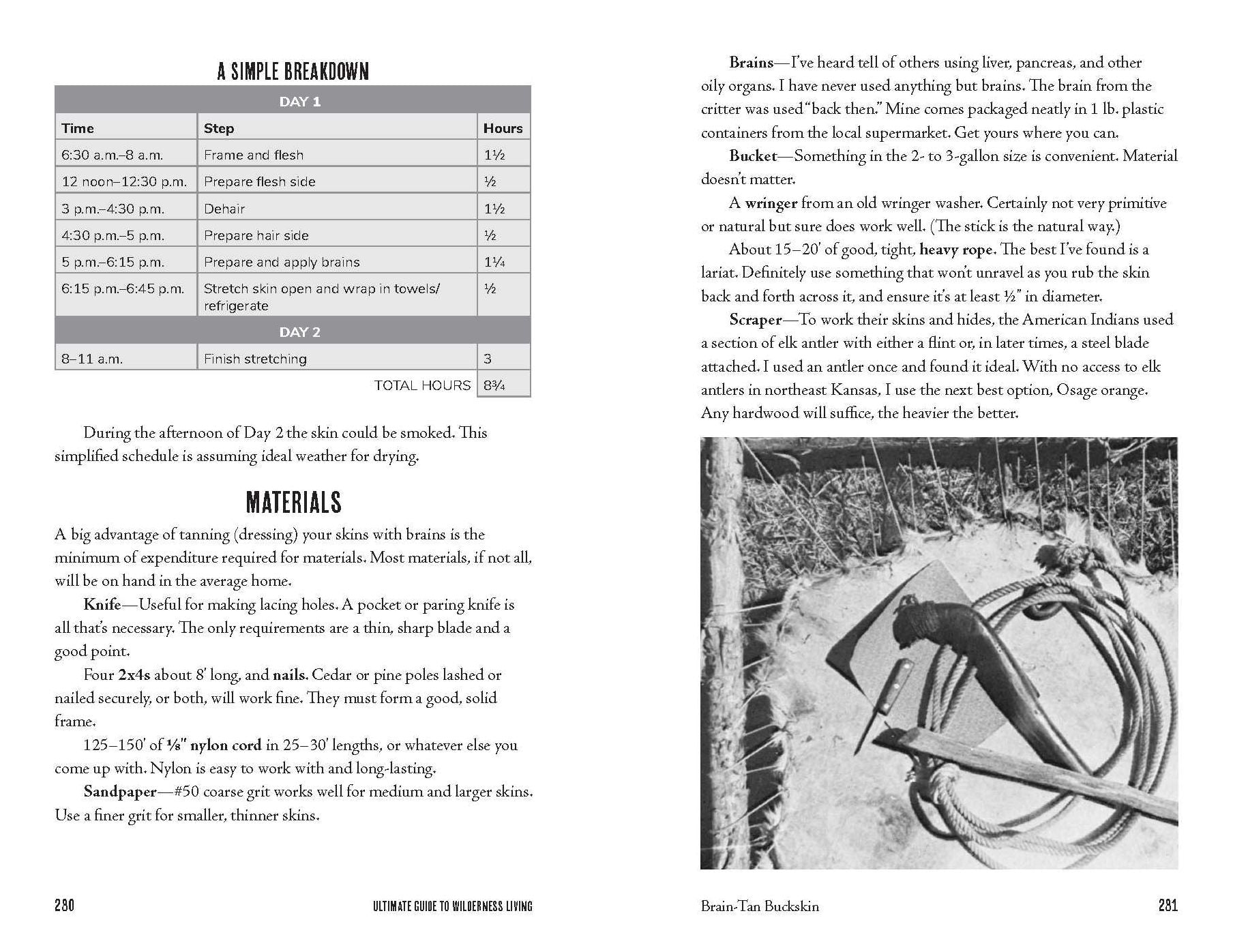 The Ultimate Guide to Wilderness Living: Surviving with Nothing But Your Bare Hands and What You Find in the Woods