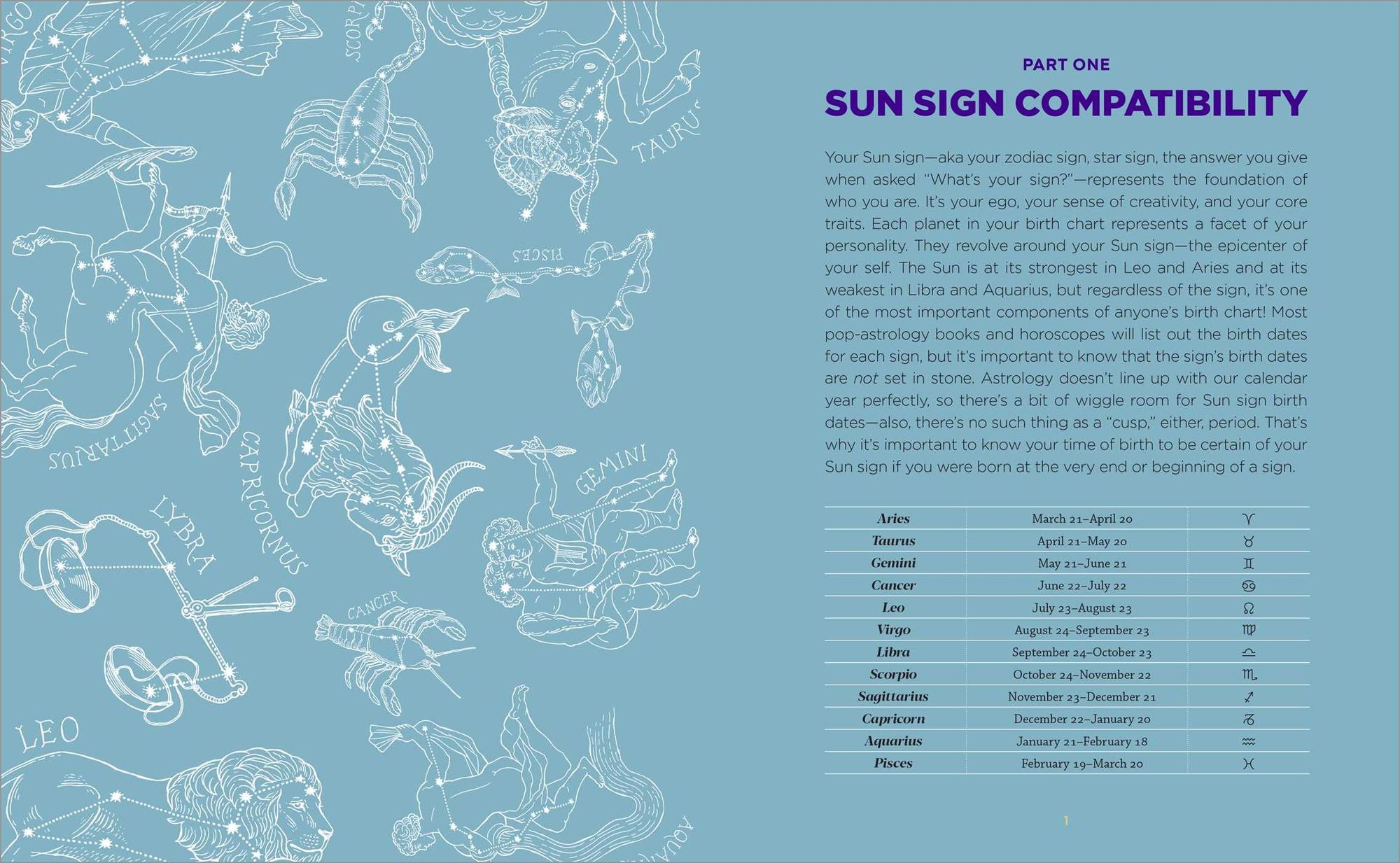 Astrology for Relationships: Your Complete Compatibility Guide to Friends, Lovers, Family, and Colleagues