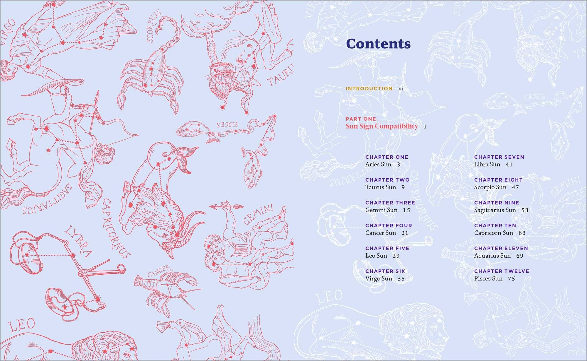 Astrology for Relationships: Your Complete Compatibility Guide to Friends, Lovers, Family, and Colleagues