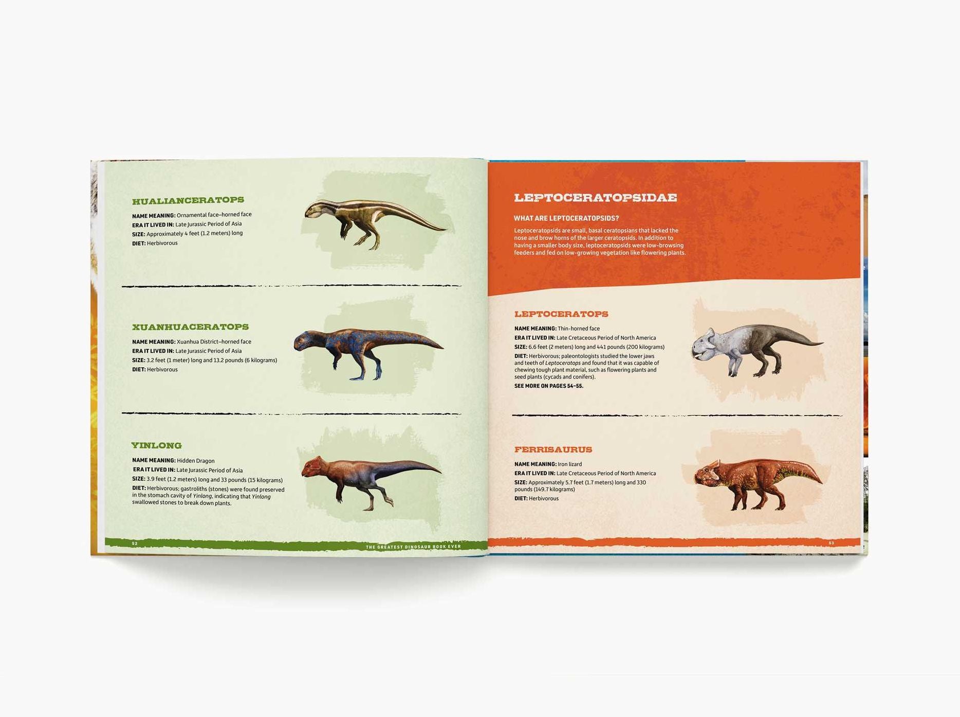 Dinosaur World: Over 1,200 Amazing Dinosaurs, Famous Fossils, and the Latest Discoveries from the Prehistoric Era