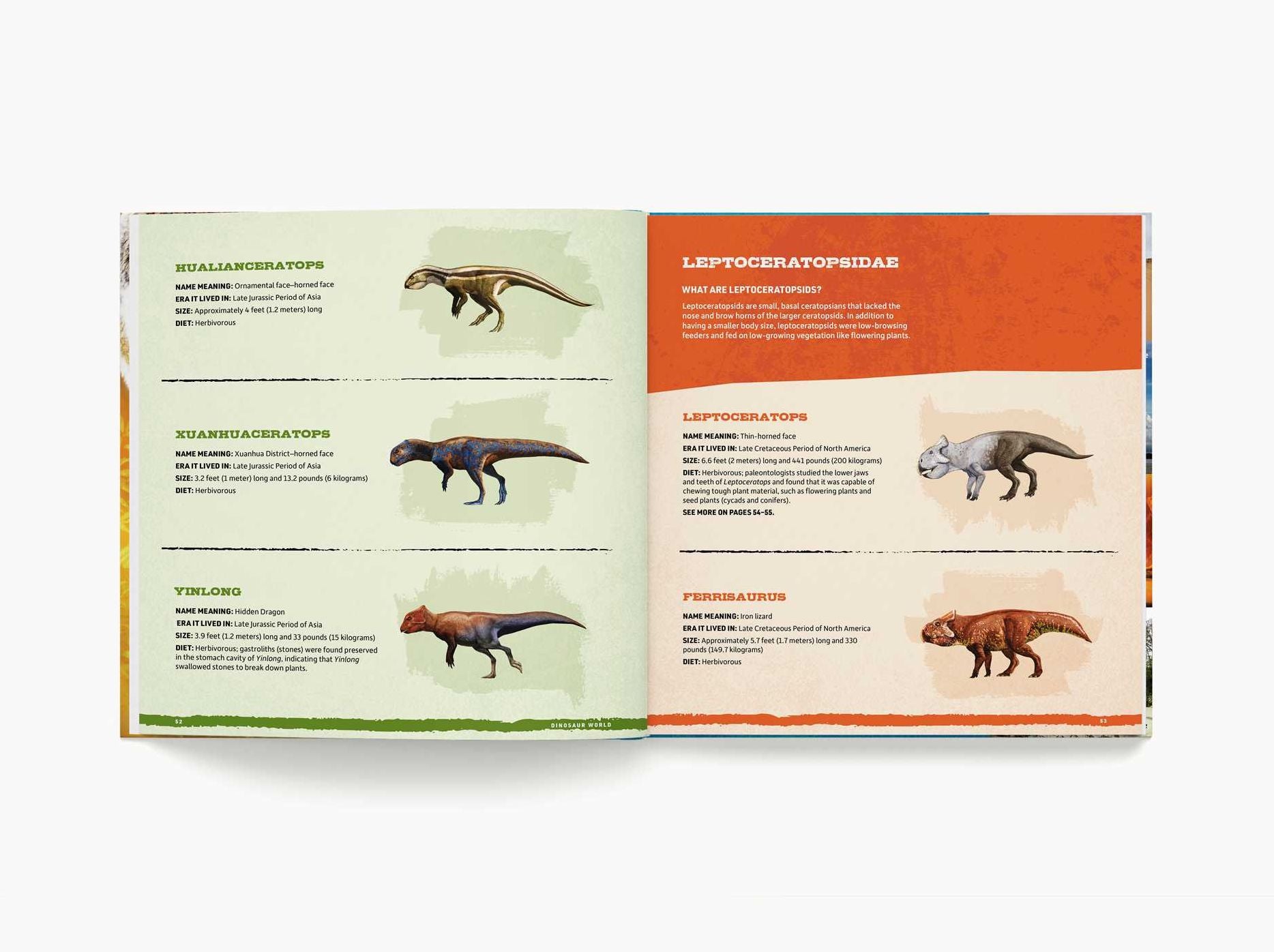 Dinosaur World: Over 1,200 Amazing Dinosaurs, Famous Fossils, and the Latest Discoveries from the Prehistoric Era