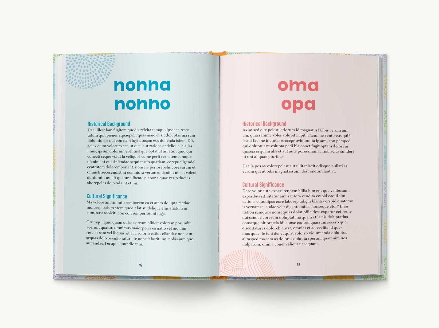 The A to Z of Grandparent Names: From Abba to Zumu