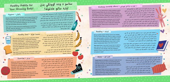 Head, Shoulders, Knees and Toes (Bilingual Pashto & English)