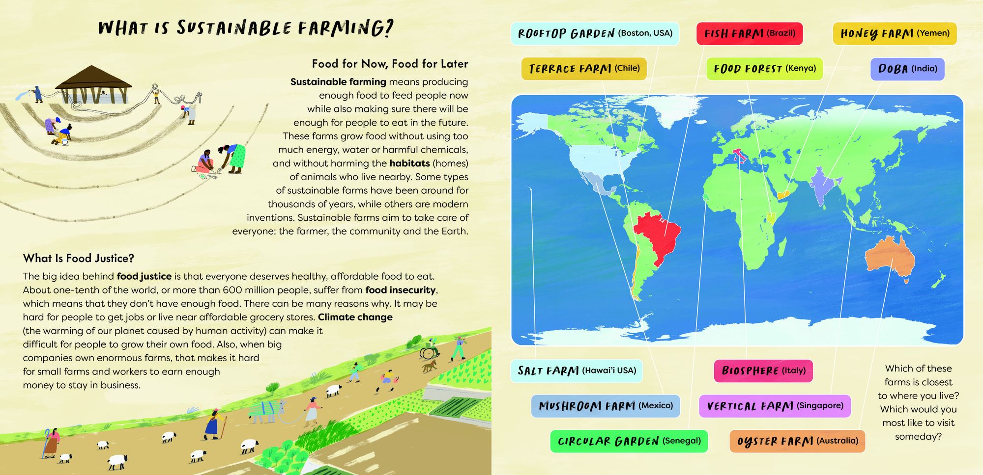 Food for the Future: Sustainable Farms Around the World