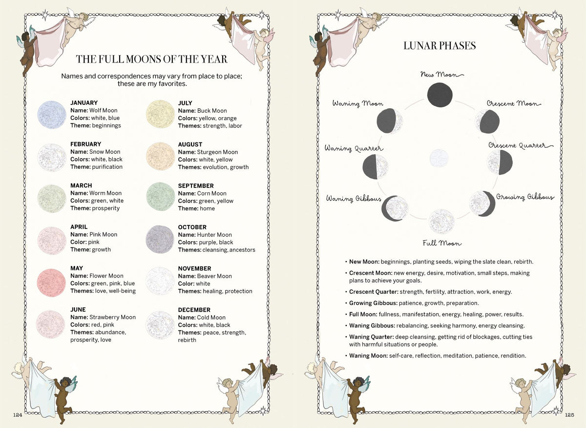 Magicka: Finding Spiritual Guidance Through Plants, Herbs, Crystals, and More