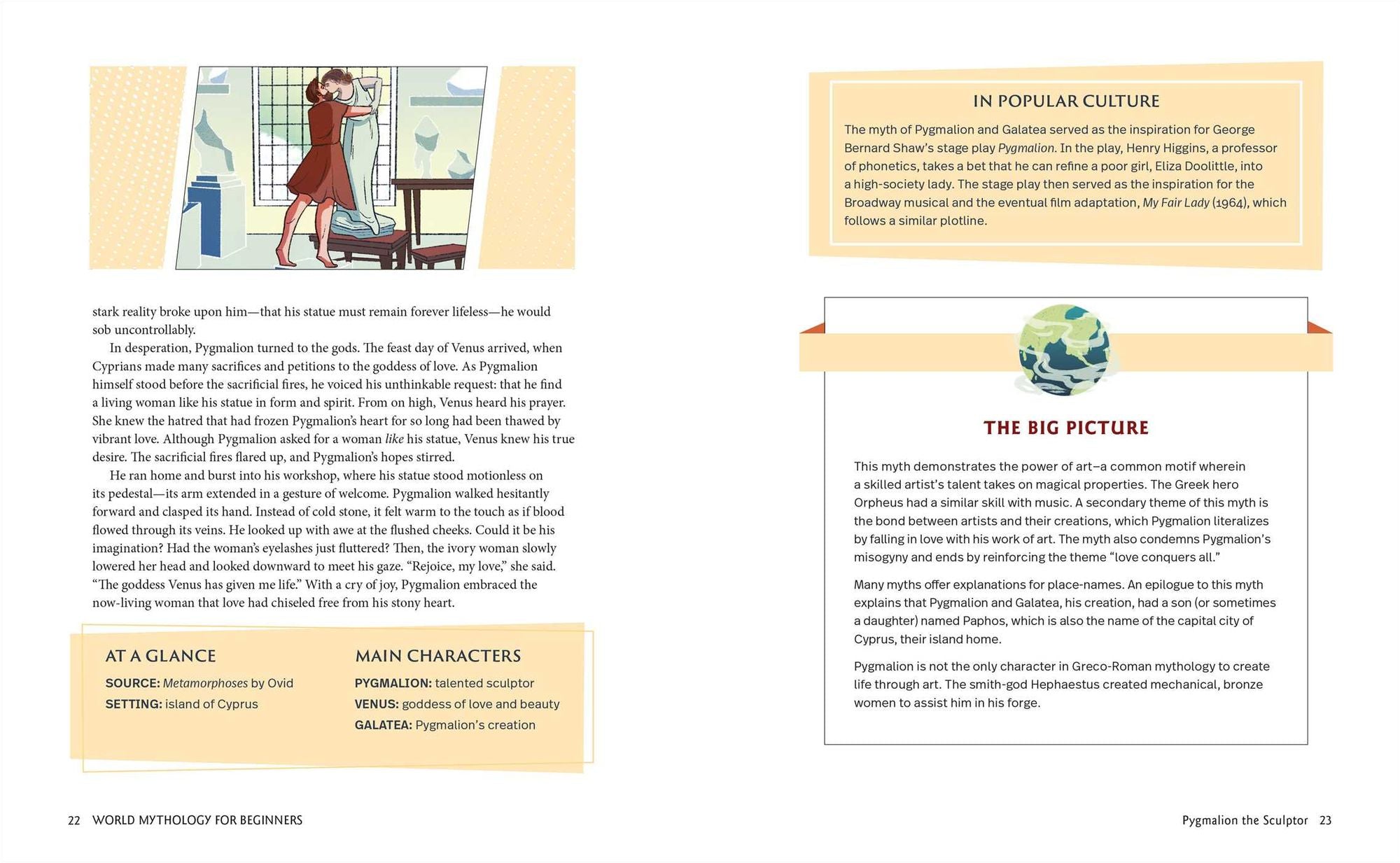 World Mythology for Beginners: 50 Timeless Tales from Around the Globe