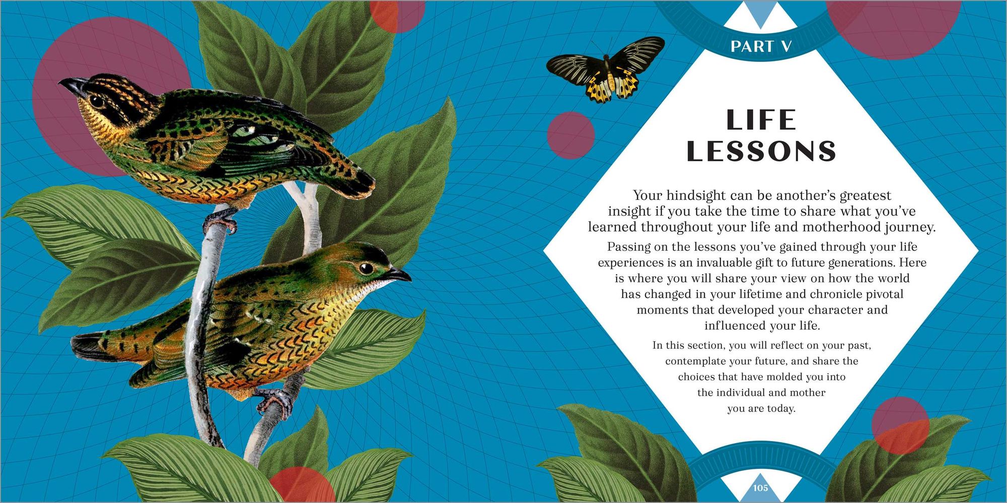 100 Questions for Mom: A Journal to Inspire Reflection and Connection