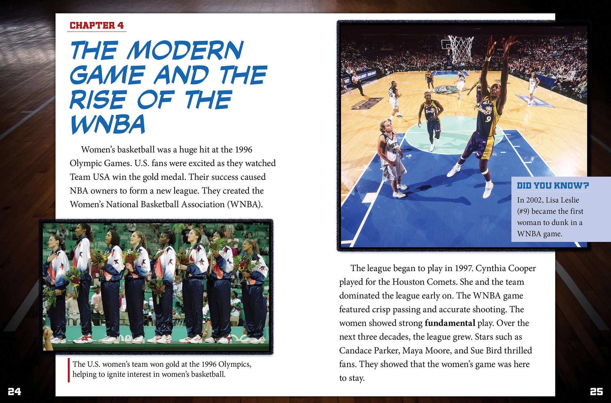 The Evolution of Basketball