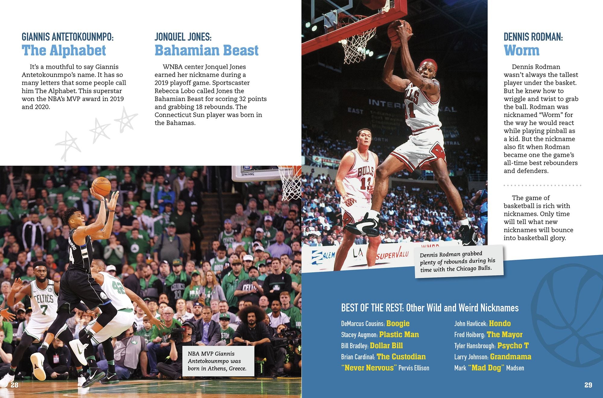 Basketball's Greatest Nicknames: Chocolate Thunder, Spoon, The Brow, and More!