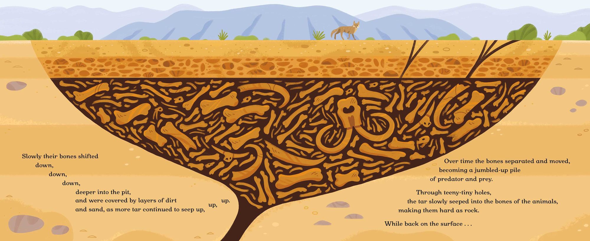 Trapped in the Tar Pit: How Paleontologists Unearthed a City's Prehistoric Past