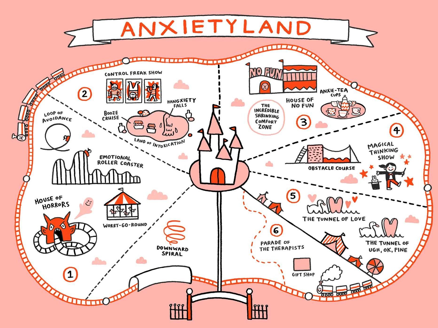 Anxietyland