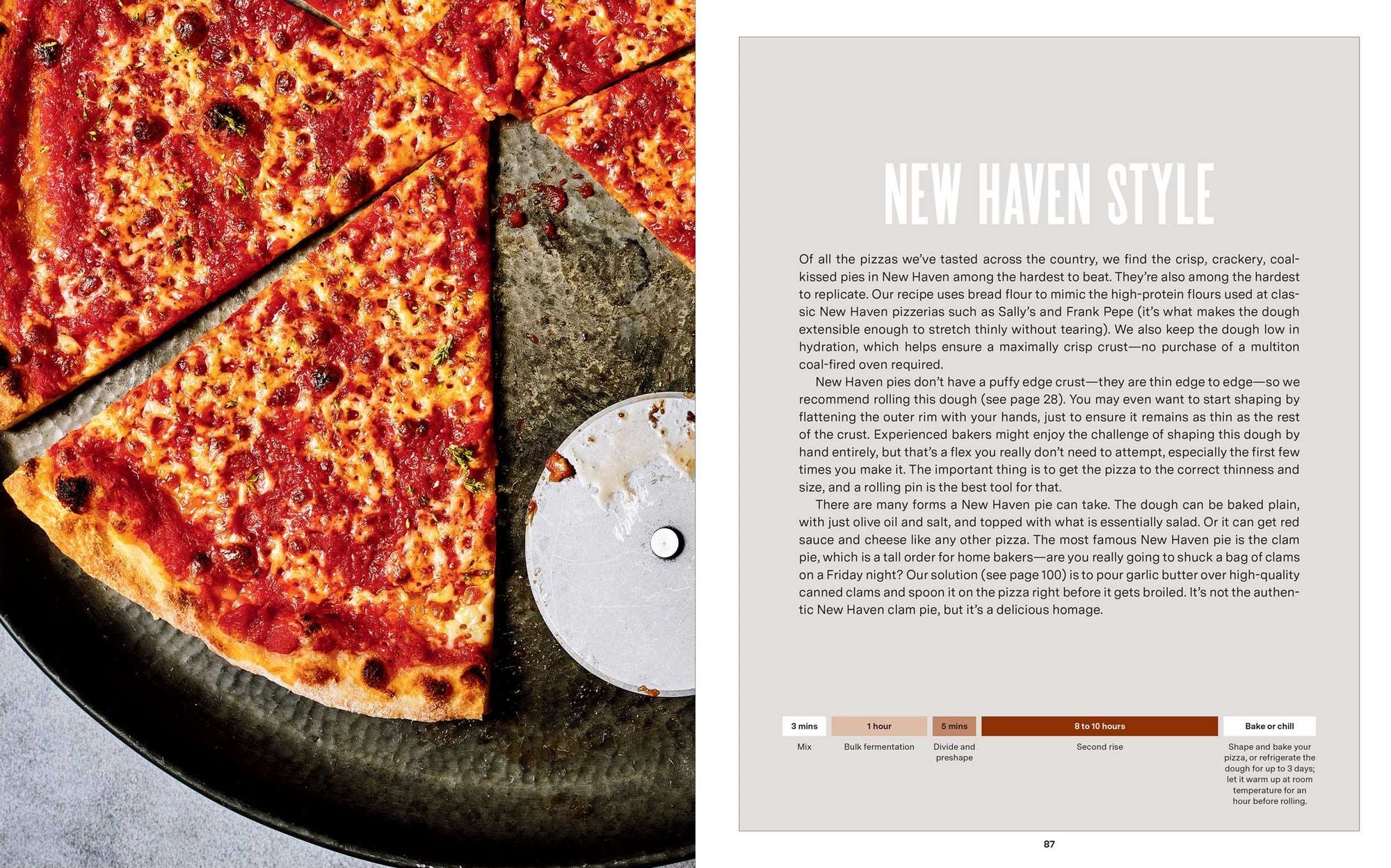 King Arthur Baking Company's Book of Pizza: Recipes for Every Pizza Maker (A Cookbook)