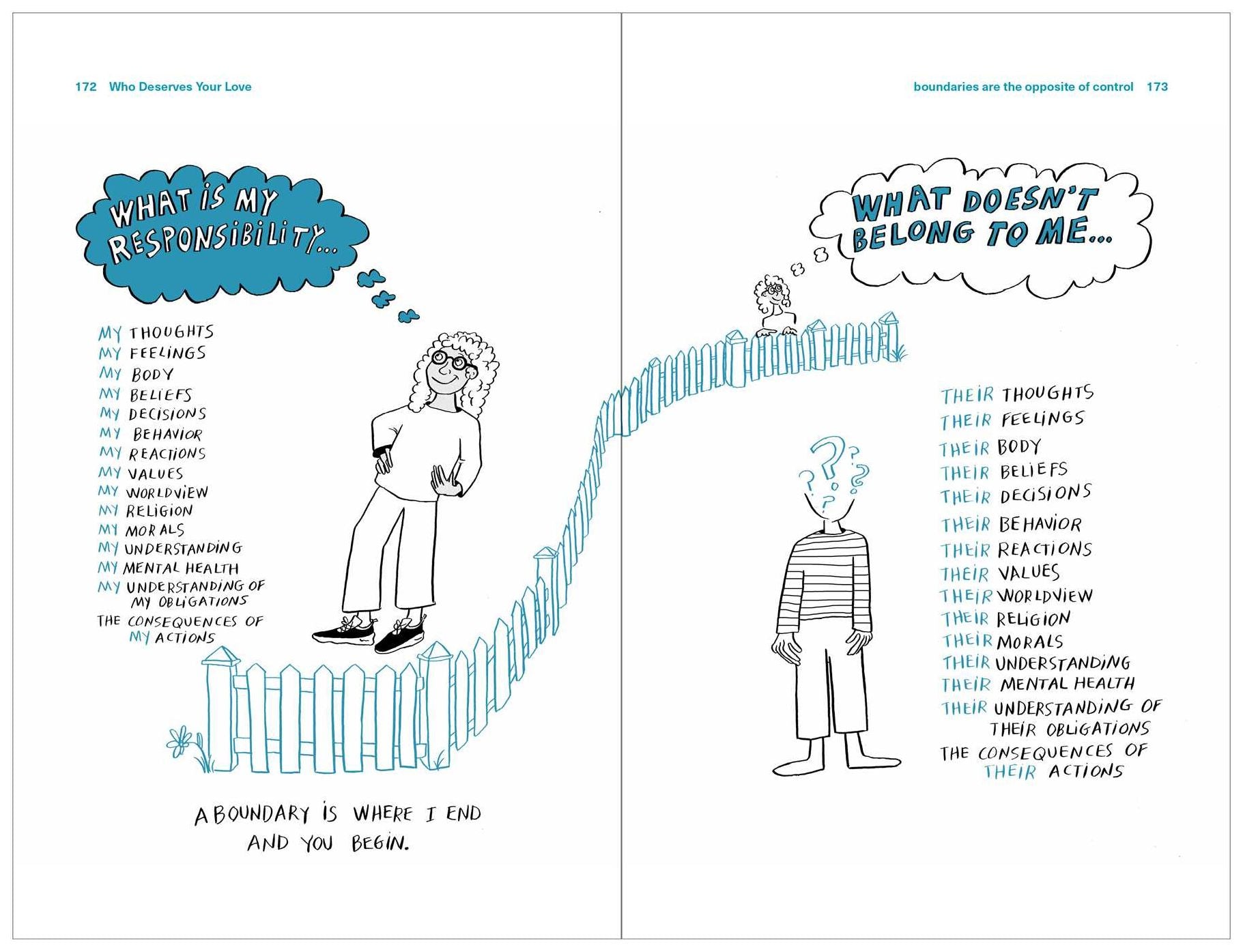 Who Deserves Your Love: How to Create Boundaries to Start, Strengthen, or End Any Relationship