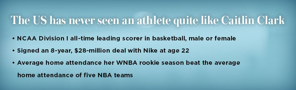 On Her Game: Caitlin Clark and the Revolution in Women's Sports