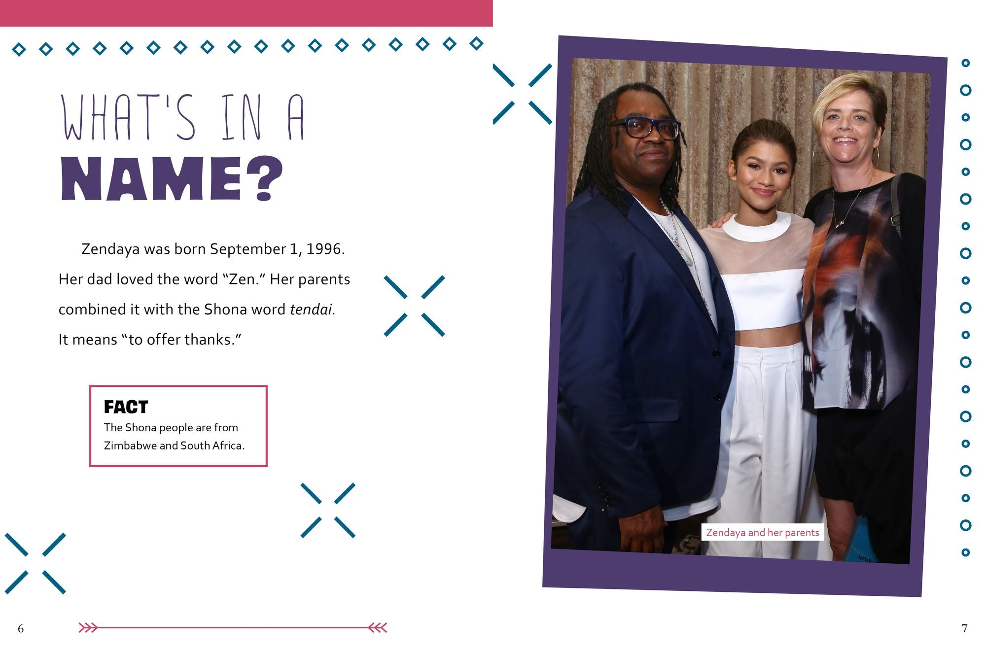 What You Never Knew About Zendaya