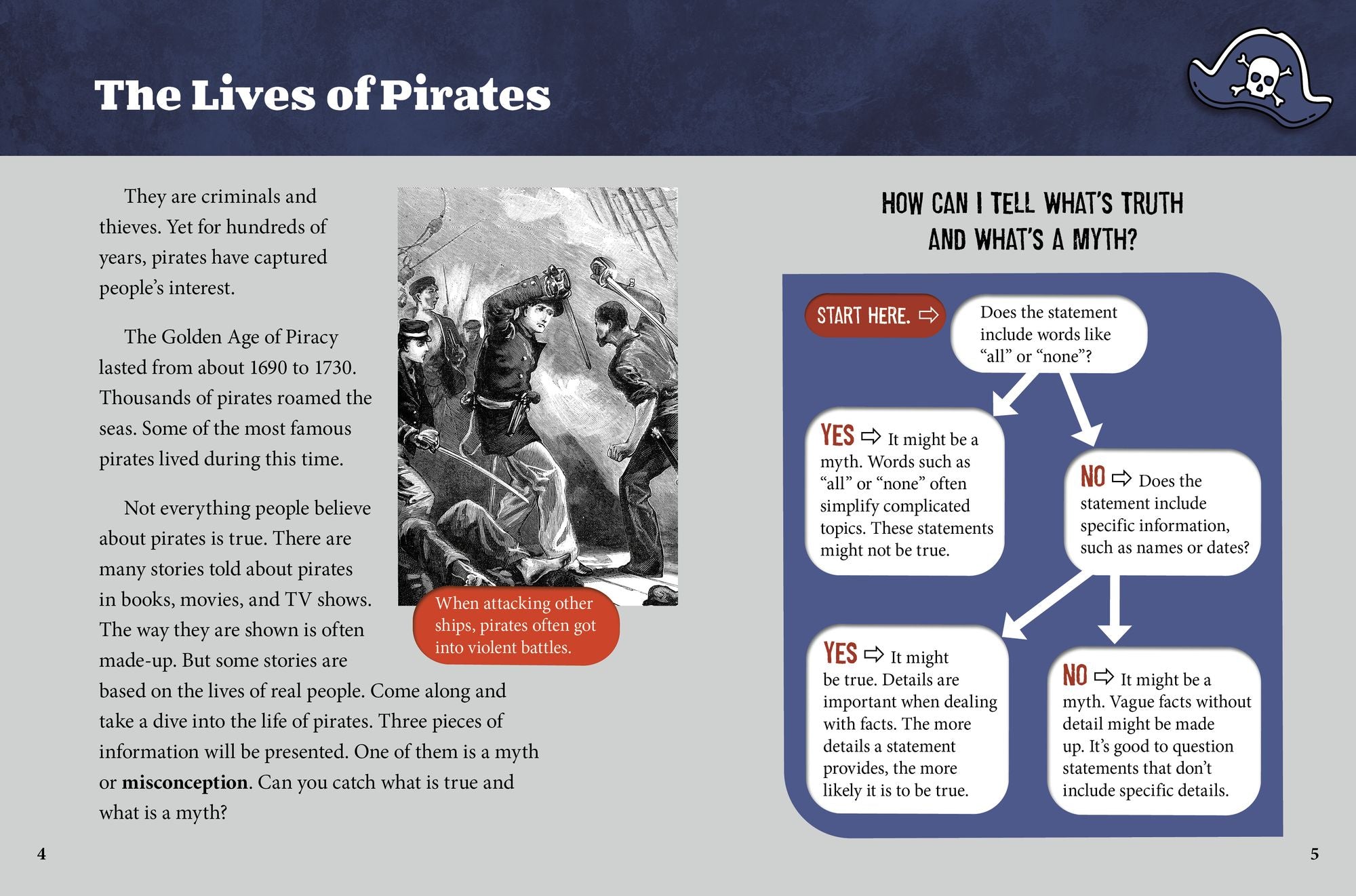 Pirates: Spot the Myths