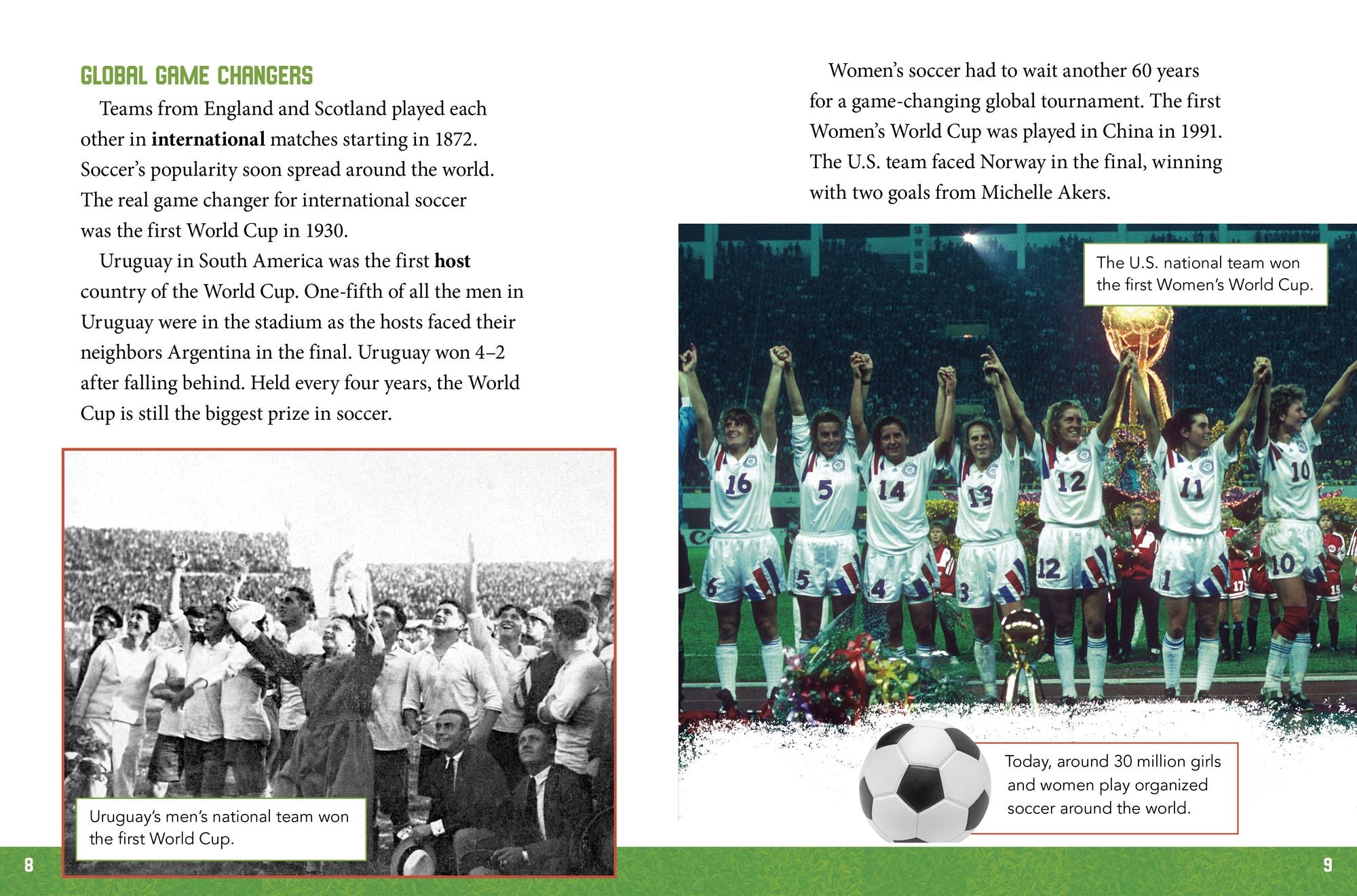 Game-Changing Soccer Moments