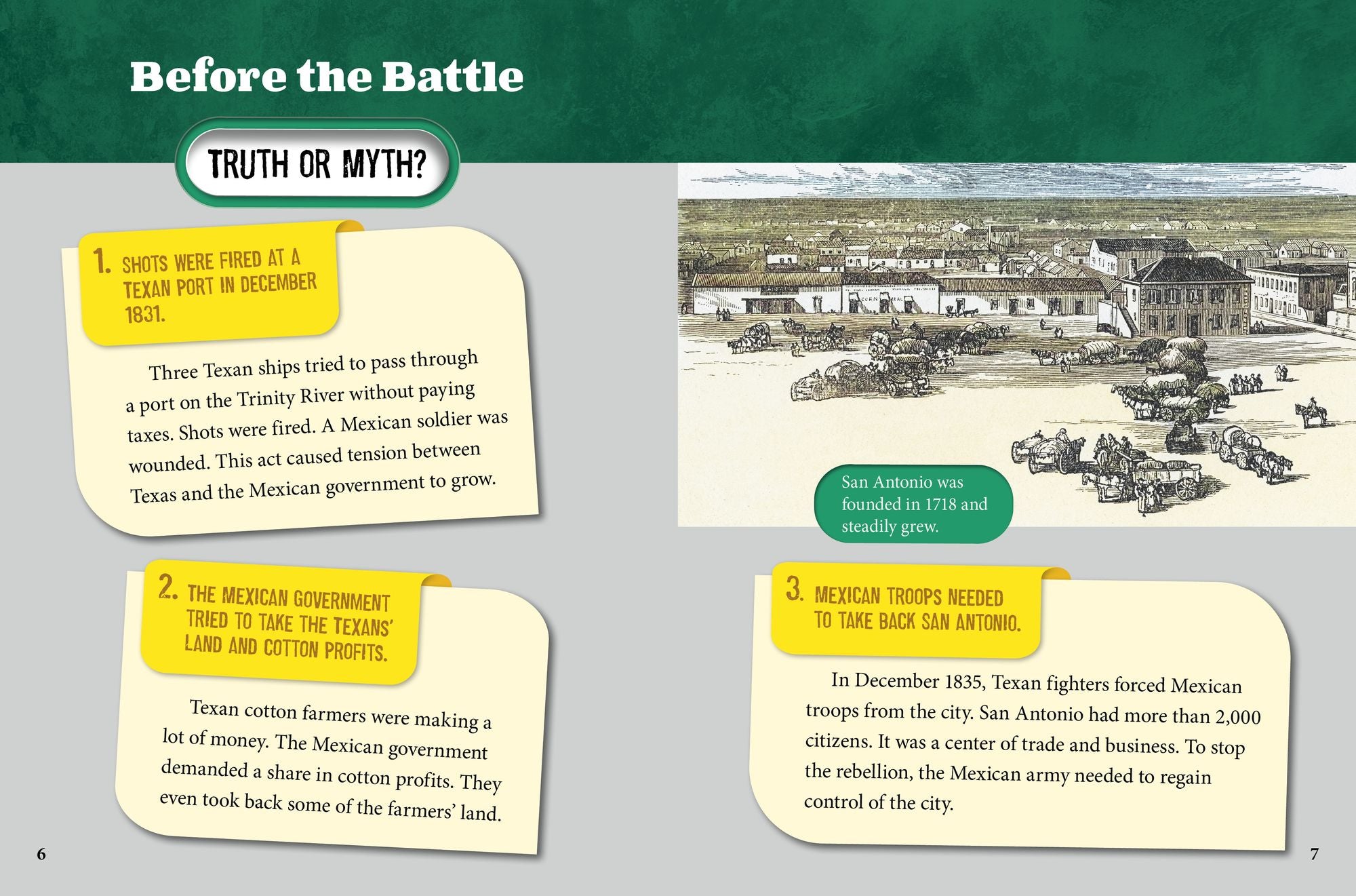 The Battle of the Alamo: Spot the Myths