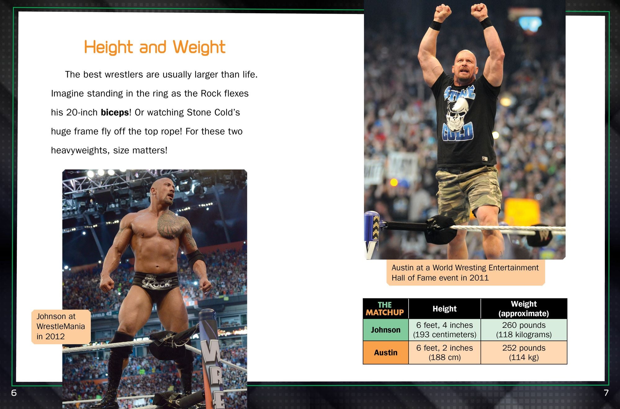 Steve Austin vs. Dwayne Johnson: Wrestling Legends Face Off