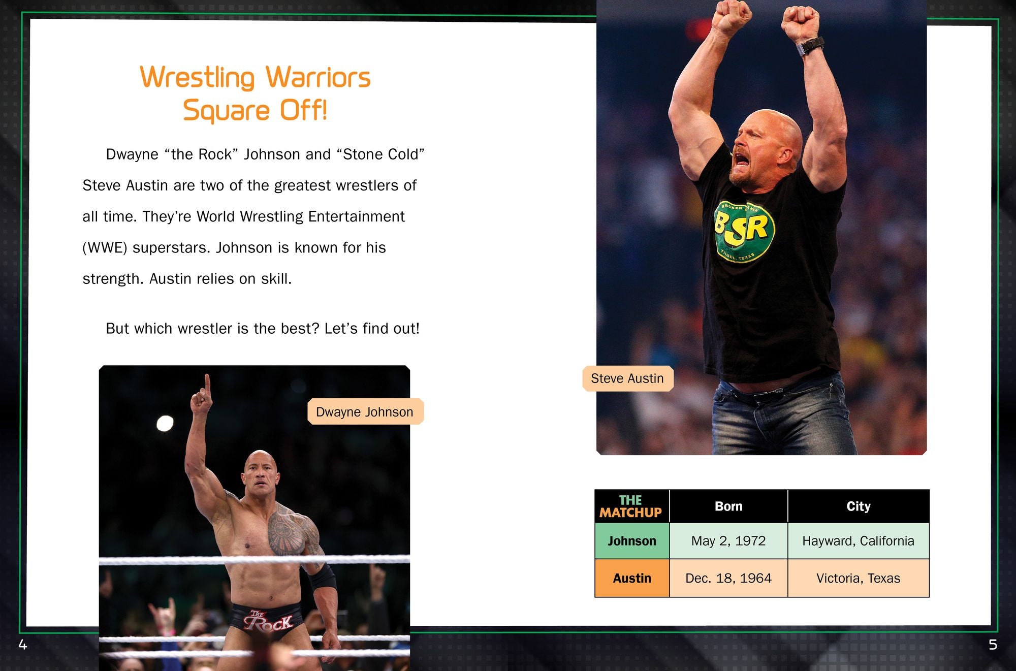Steve Austin vs. Dwayne Johnson: Wrestling Legends Face Off