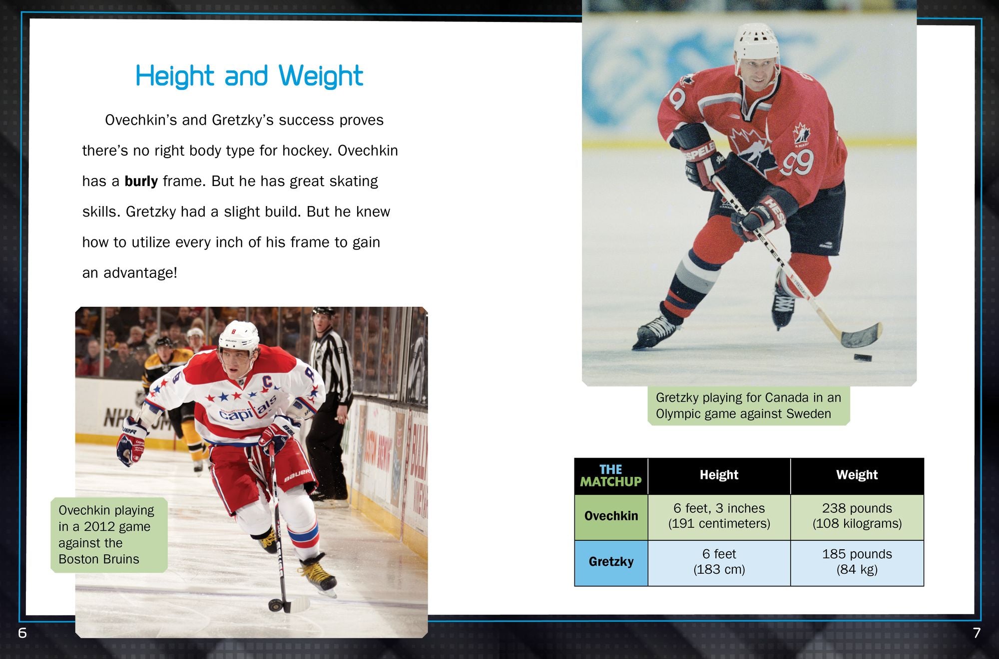 Wayne Gretzky vs. Alex Ovechkin: Hockey Legends Face Off