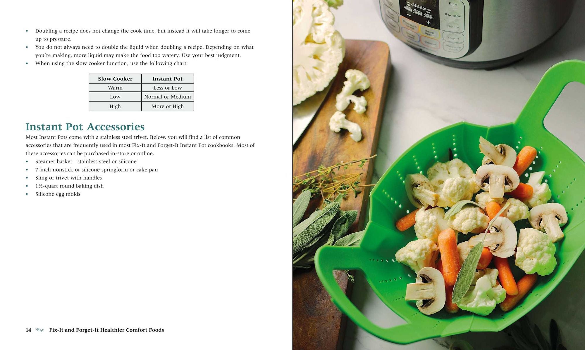 Fix-It and Forget-It Healthier Comfort Foods: Quick & Easy Meals for Your Slow Cooker or Instant Pot