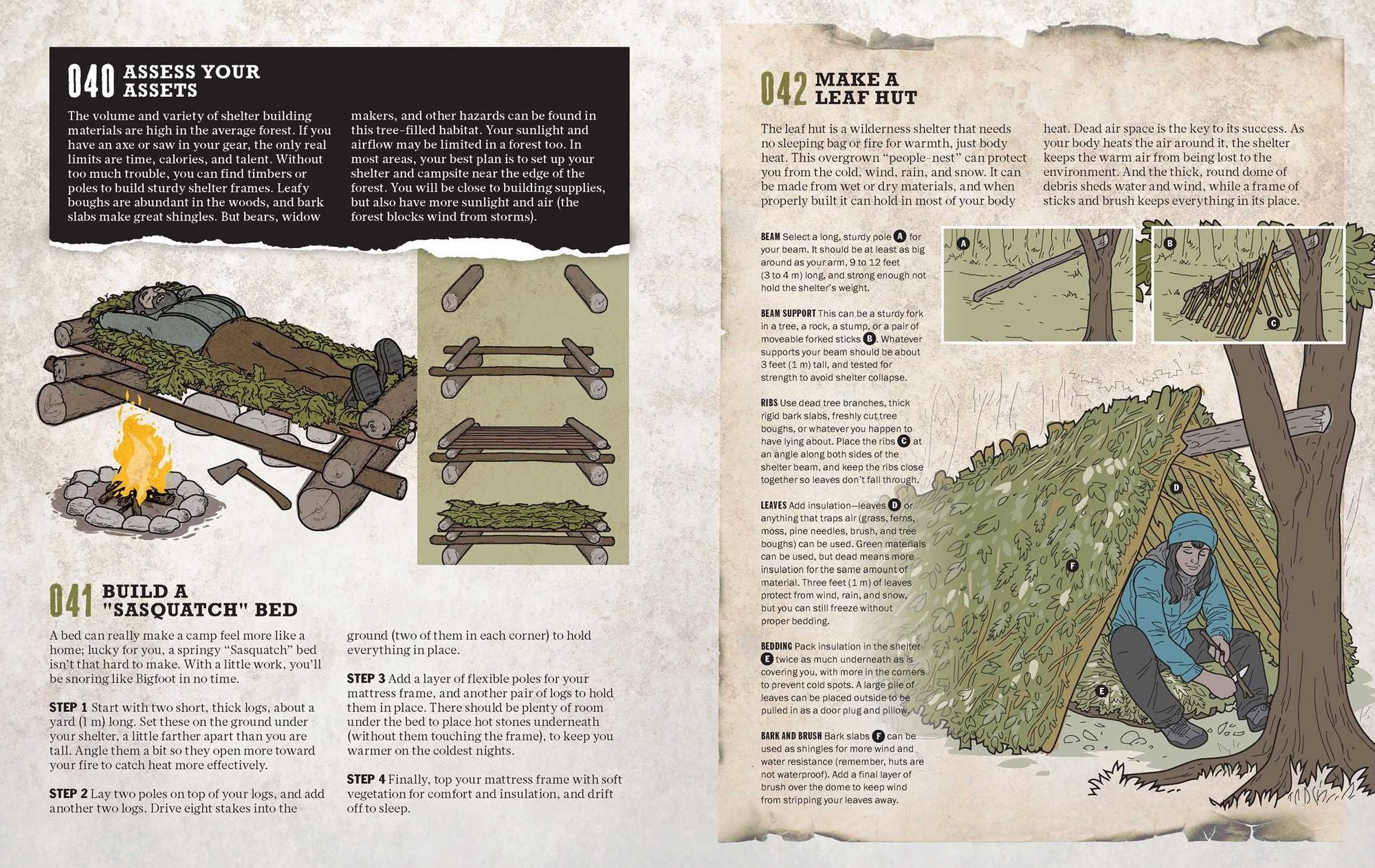 The Ultimate Bushcraft Survival Manual