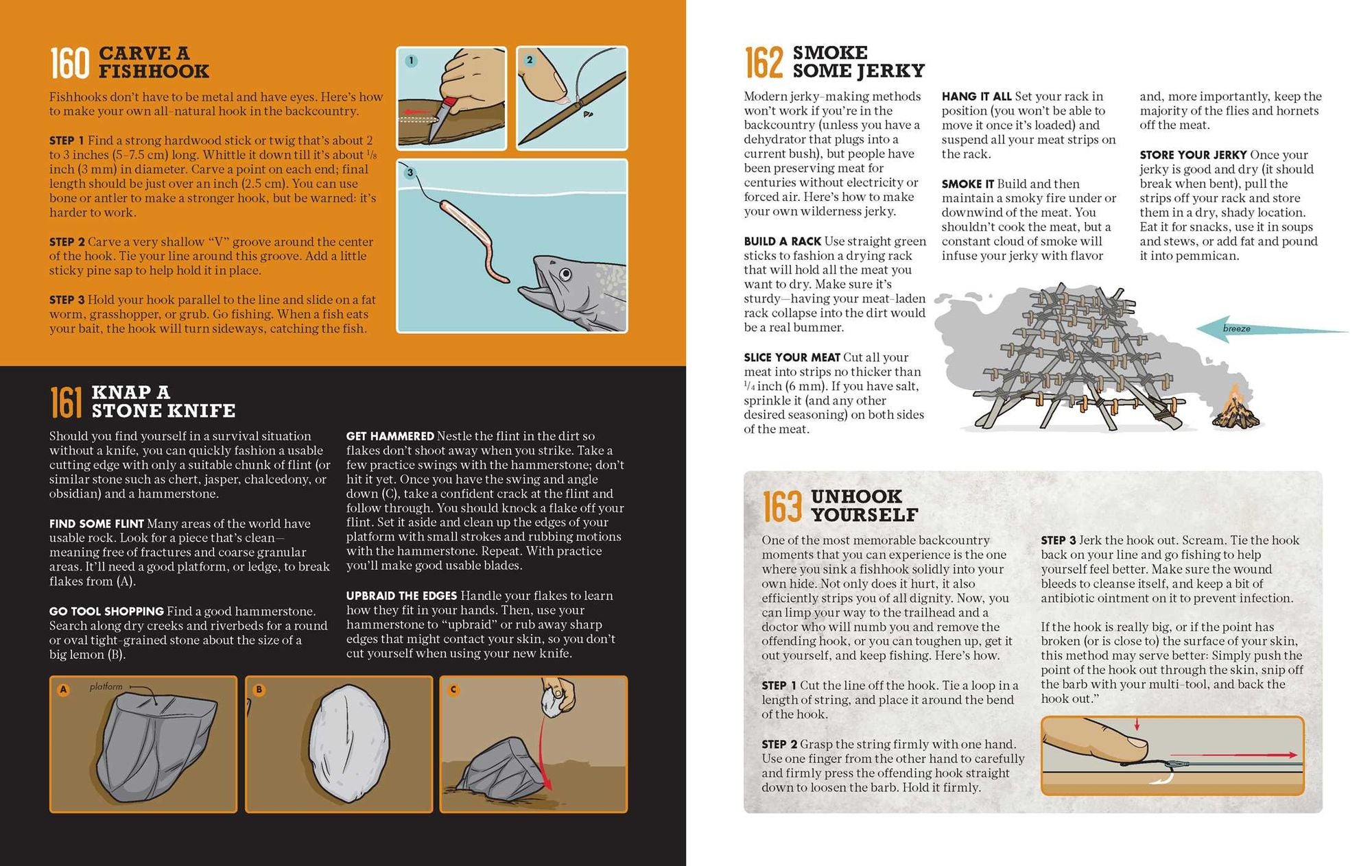 The Ultimate Bushcraft Survival Manual