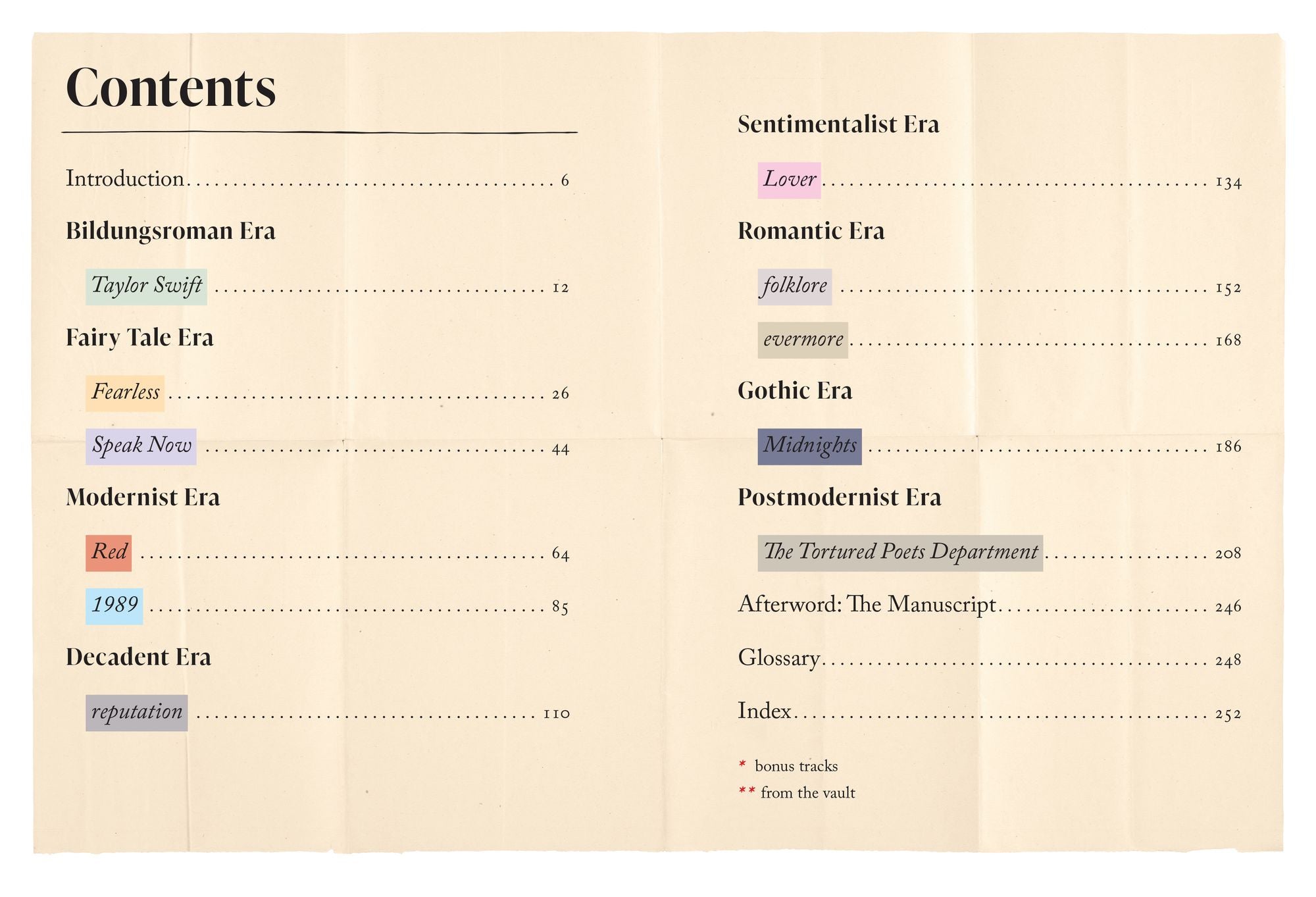 Taylor Swift by the Book: The Literature Behind the Lyrics, from Fairy Tales to Tortured Poets