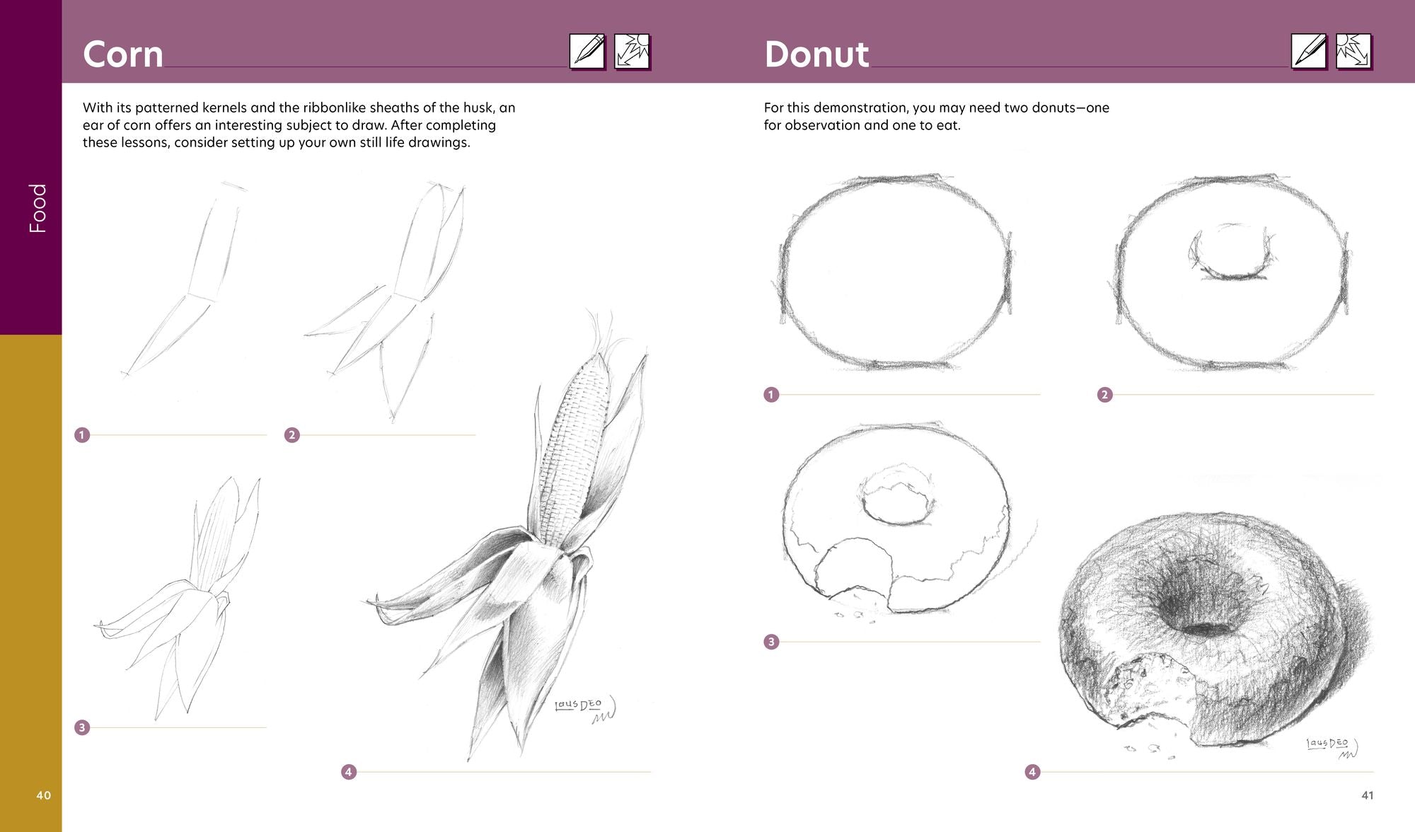 How to Draw Step by Step: A Visual Guide to Realistic Drawing