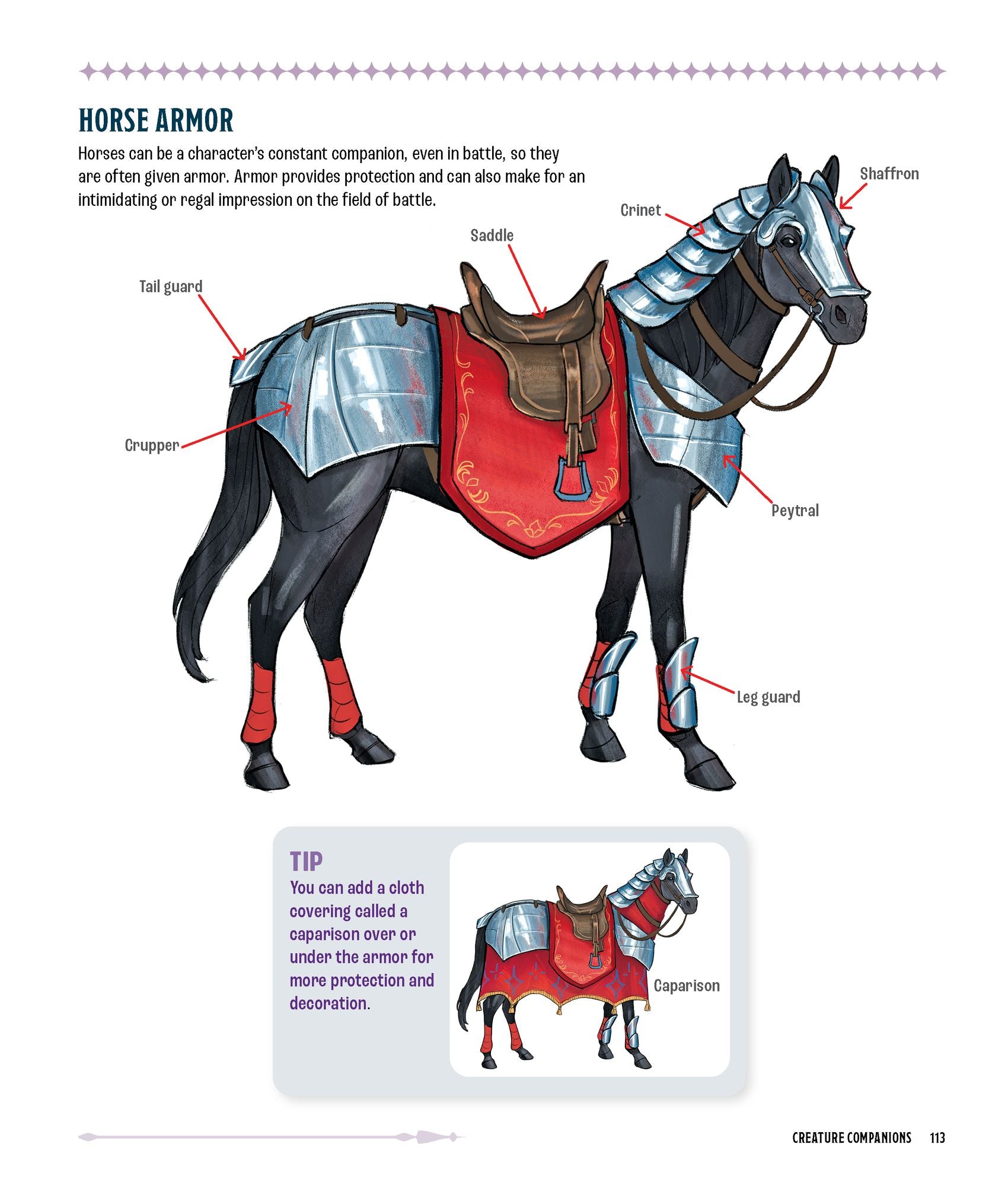 How to Draw Your RPG Character: Armor, Weaponry & Creature Companions - Guide to Drawing Clothing, Armor, Swords, and Dragons for Role-Playing Elves, Orcs, Druids, Sorcerers, and More: Customize Your Fantasy Character Step by Step