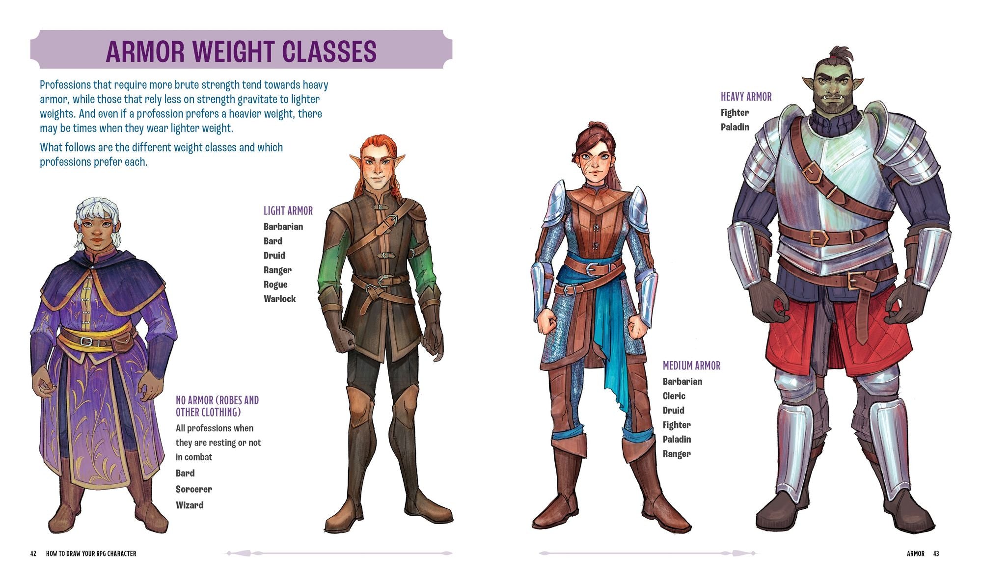 How to Draw Your RPG Character: Armor, Weaponry & Creature Companions - Guide to Drawing Clothing, Armor, Swords, and Dragons for Role-Playing Elves, Orcs, Druids, Sorcerers, and More: Customize Your Fantasy Character Step by Step