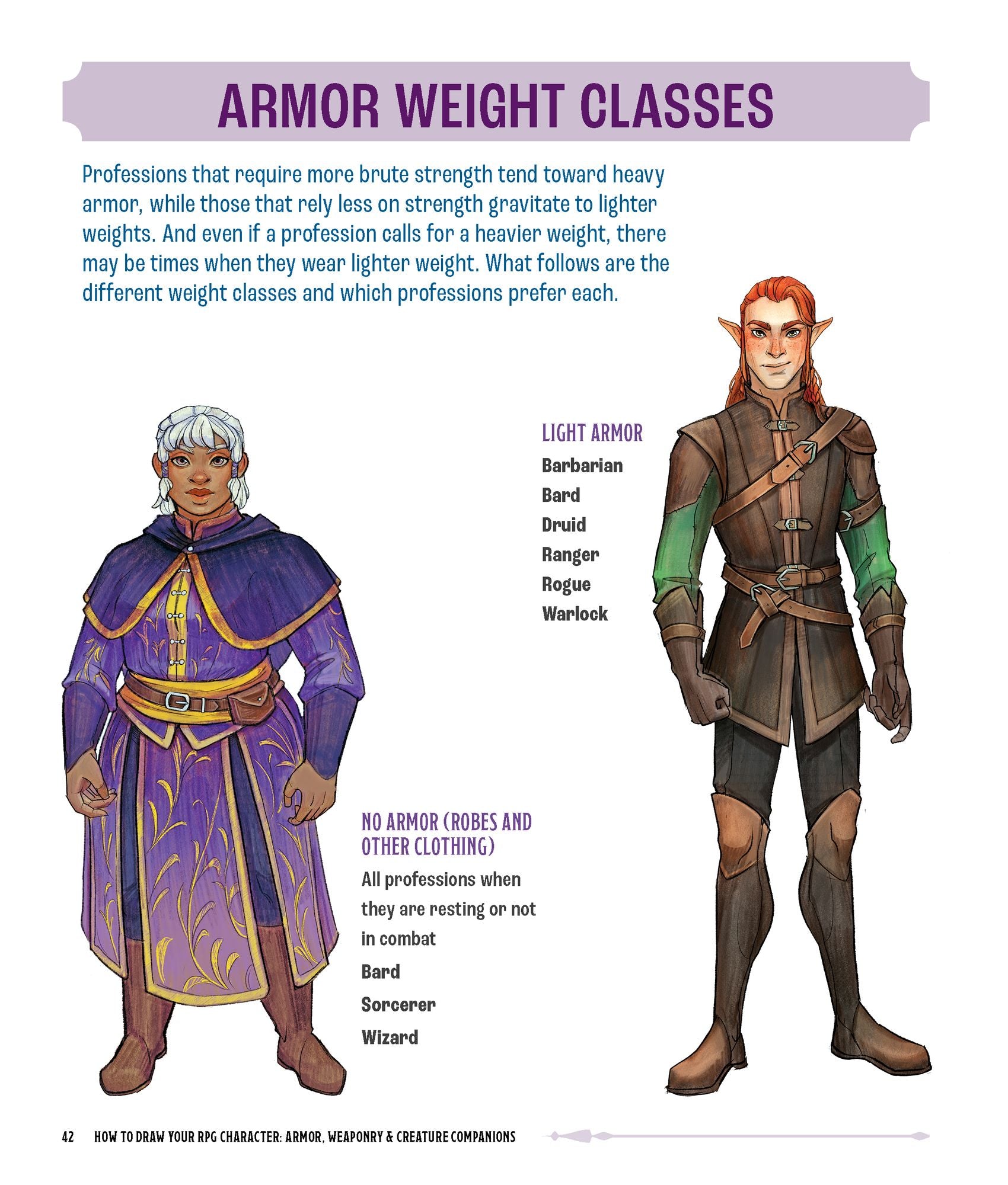 How to Draw Your RPG Character: Armor, Weaponry & Creature Companions - Guide to Drawing Clothing, Armor, Swords, and Dragons for Role-Playing Elves, Orcs, Druids, Sorcerers, and More: Customize Your Fantasy Character Step by Step