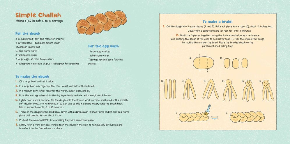 1, 2, 3, Nosh With Me