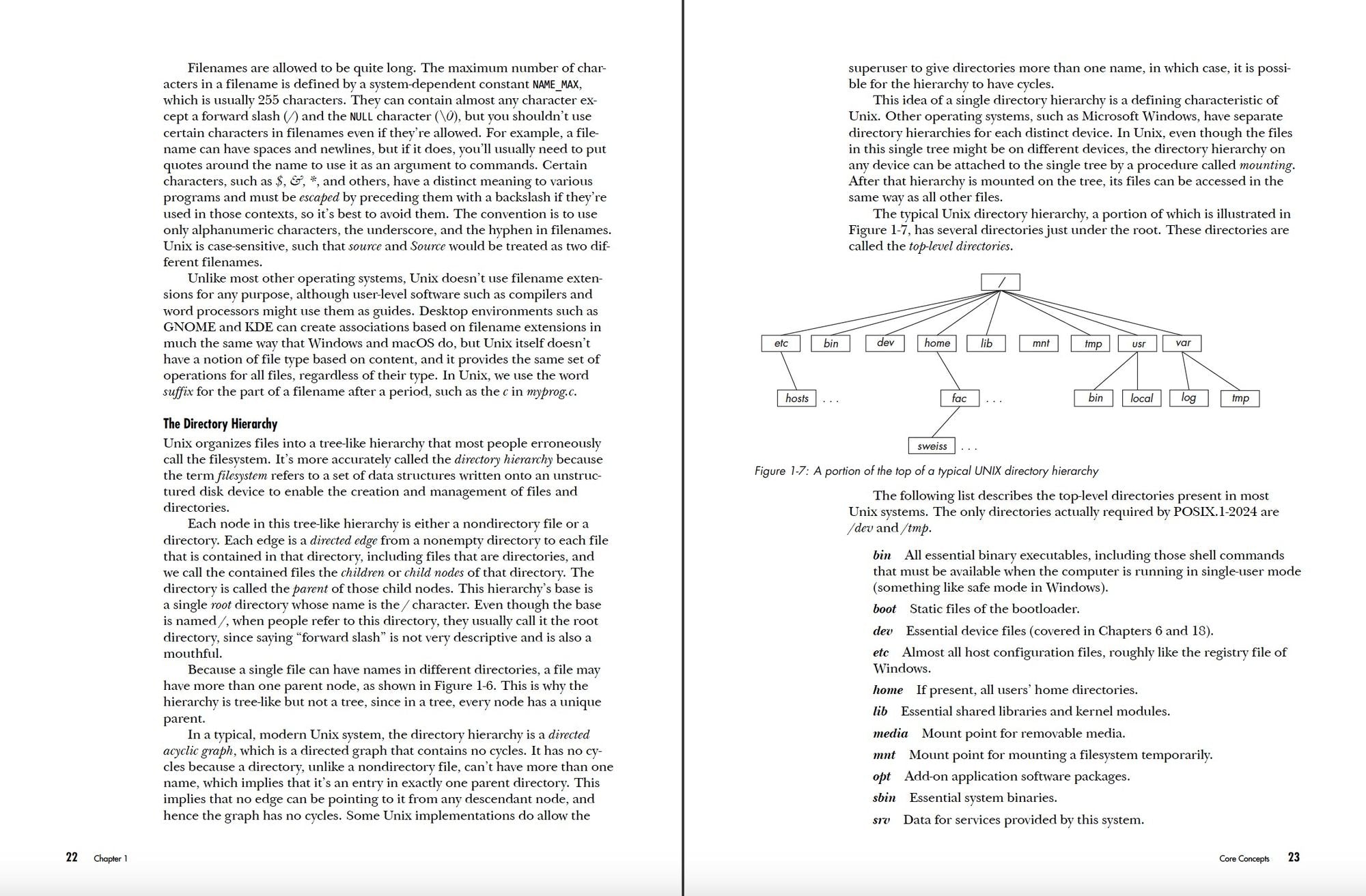 System Programming in Linux: A Hands-On Introduction