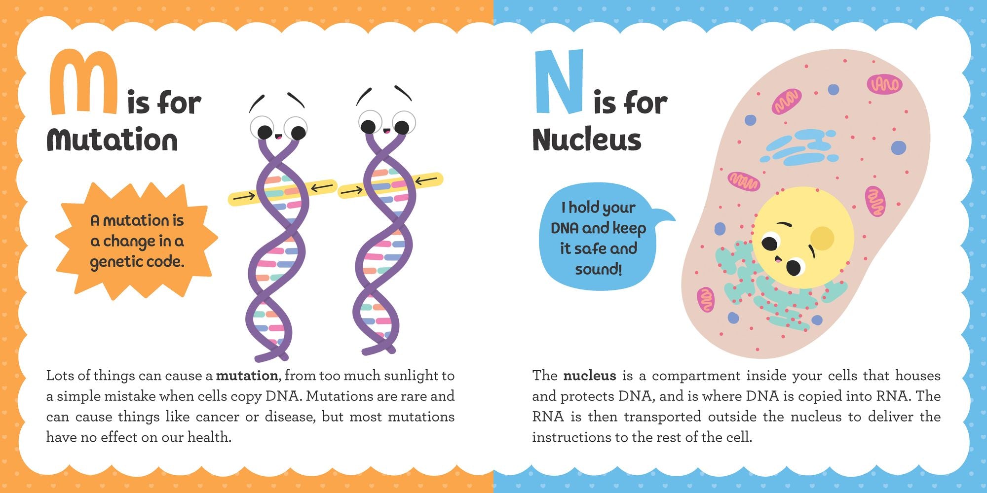 ABCs of Biochemistry