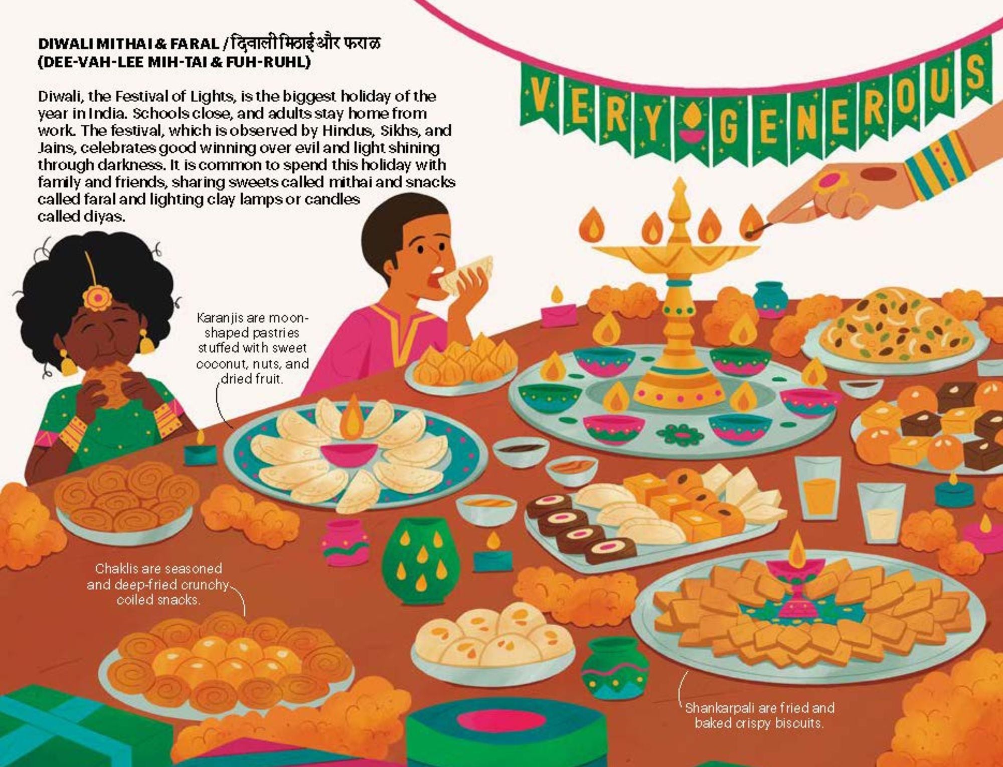 A Very Asian Guide to Indian Food
