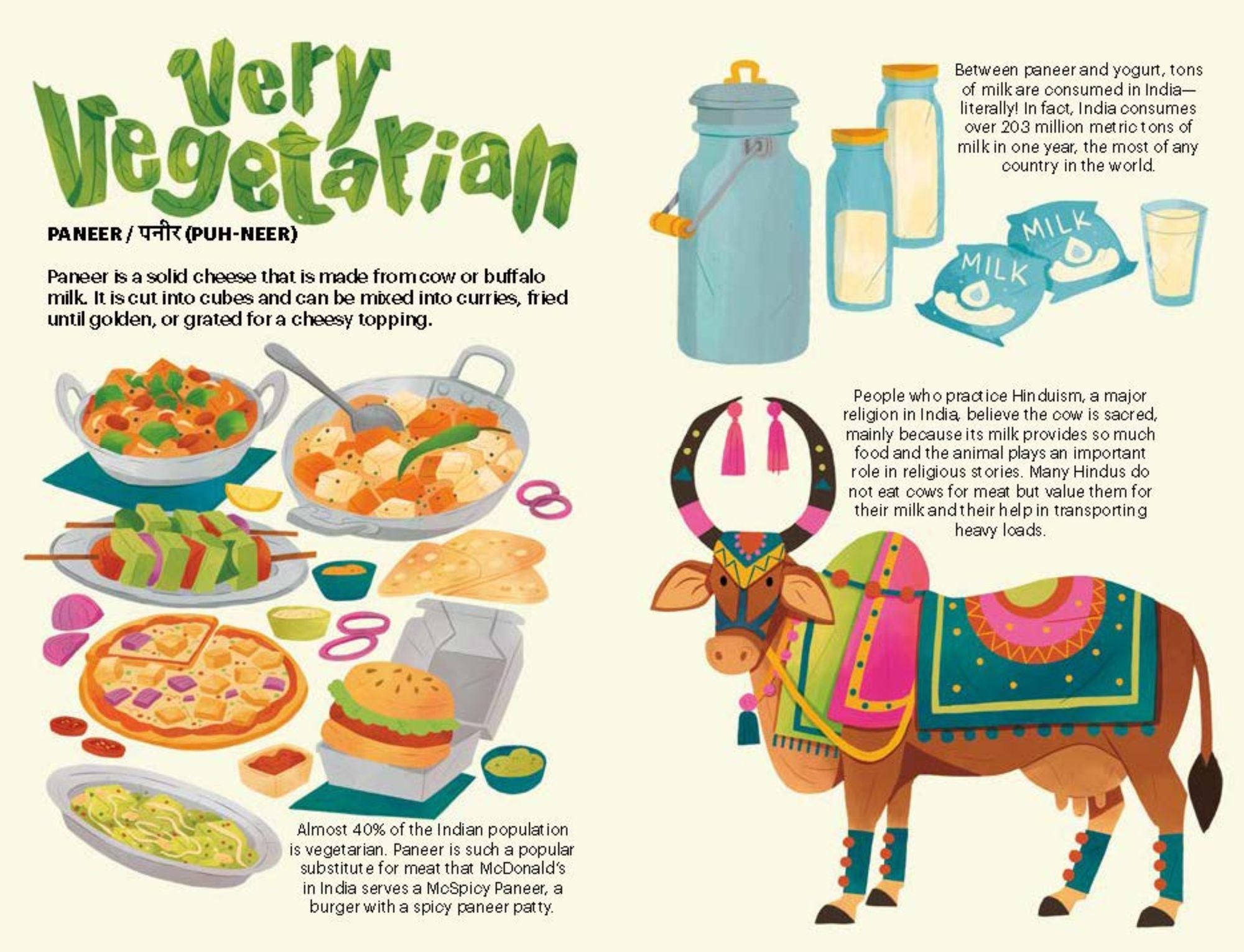 A Very Asian Guide to Indian Food