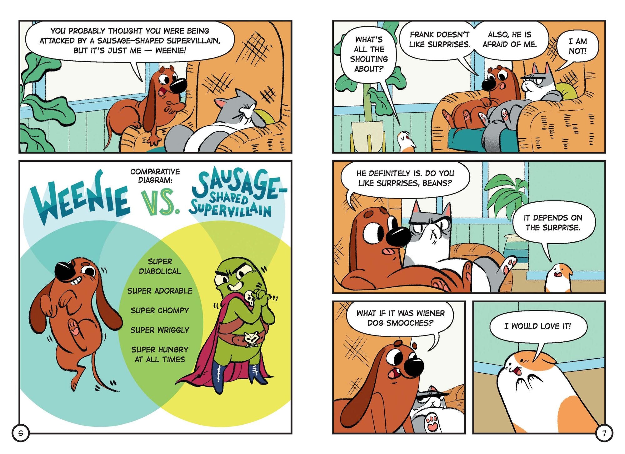 Not-So-Sweetie Pie (Weenie Featuring Frank and Beans Book #3)