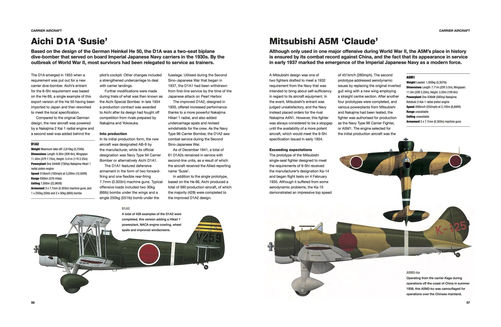 Japanese Aircraft of World War II: 1937-1945