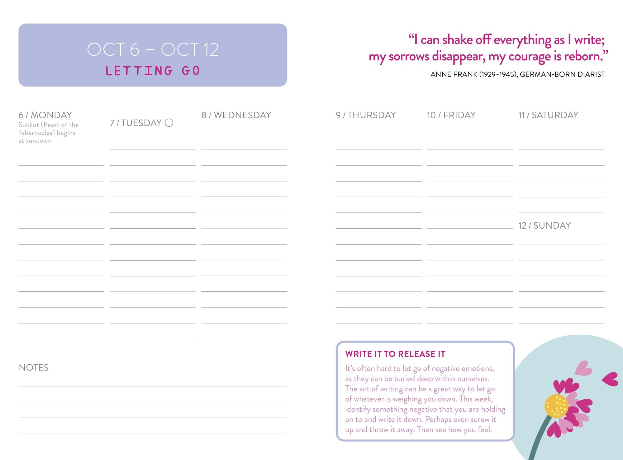 Every Day Matters 2025 Pocket Diary: A Year of Inspiration for the Mind, Body and Spirit