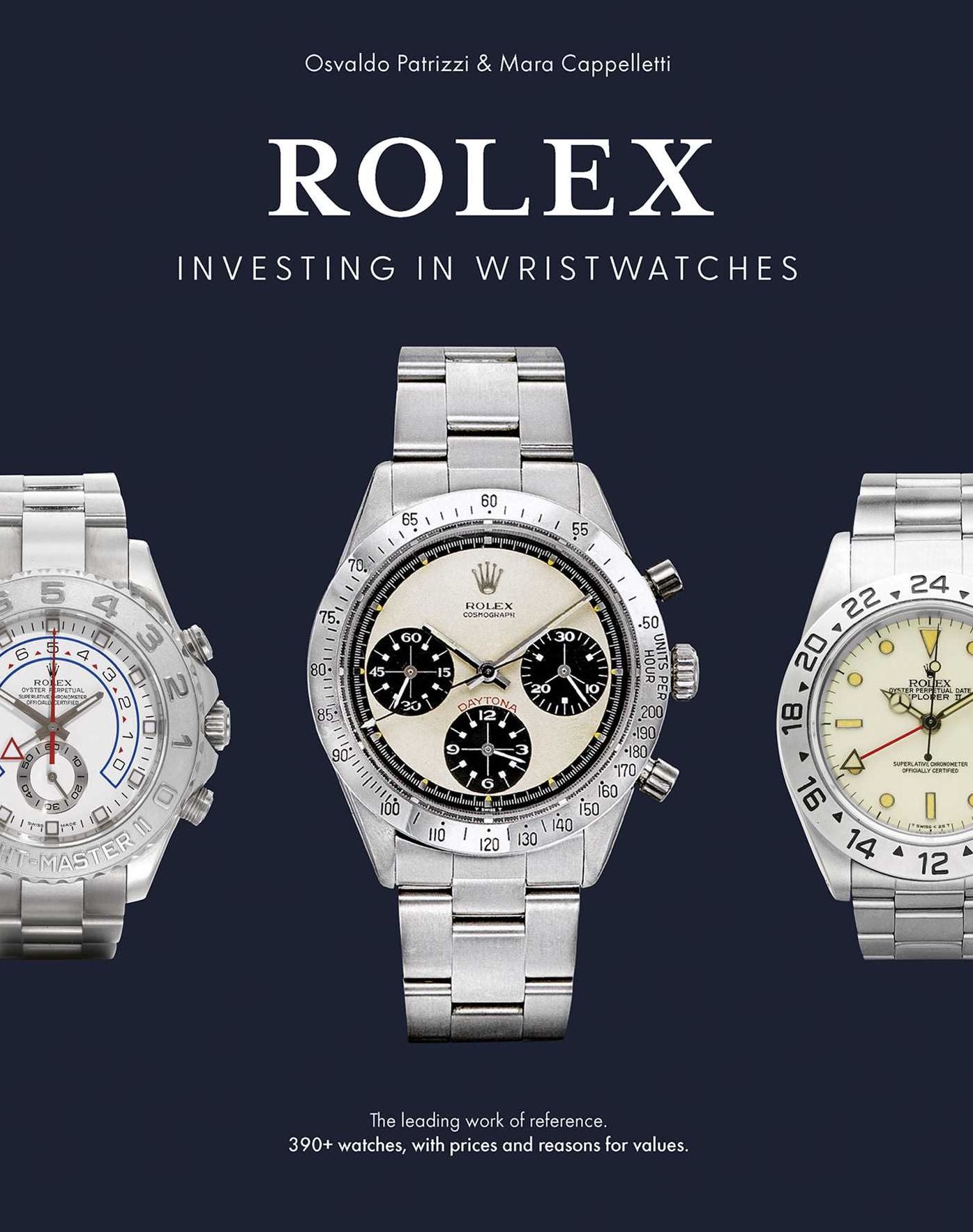 Rolex: Investing in Wristwatches