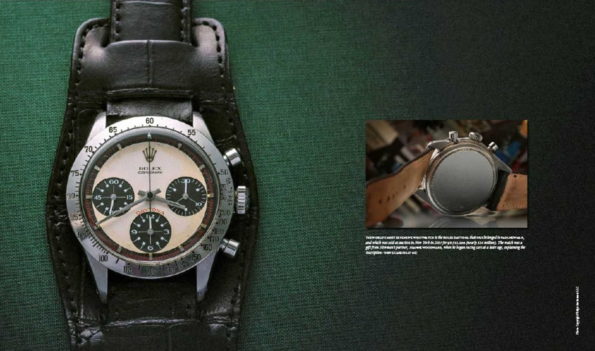 The Book of Rolex