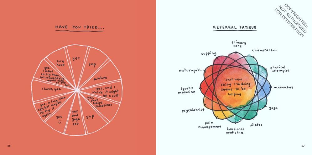 Maybe This Will Help: How to Feel Better When Things Stay the Sa,: How to Feel Better When Things Stay the Same