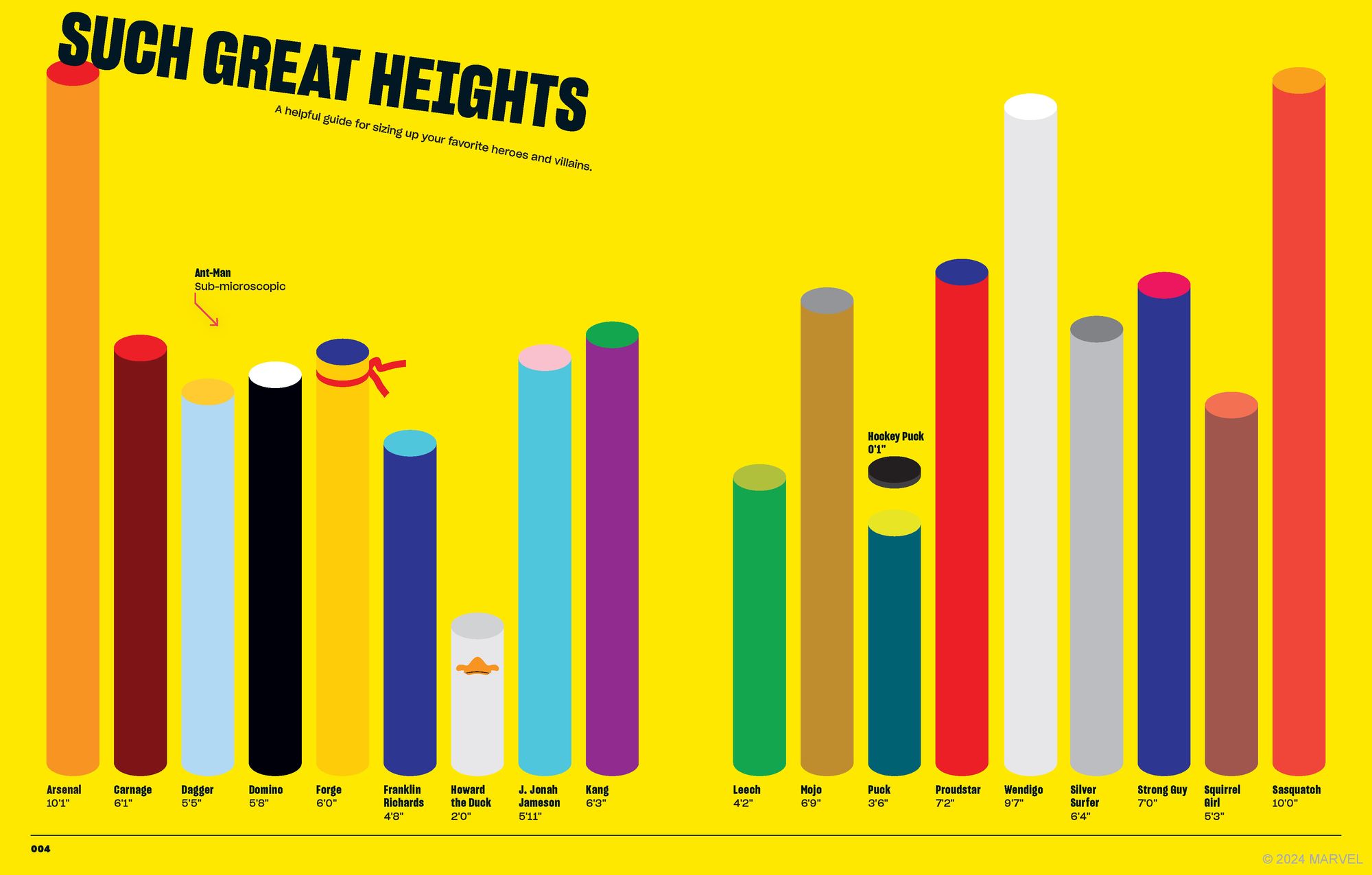 Marvel Super Graphic: A Visual Guide to the Marvel Comics Universe