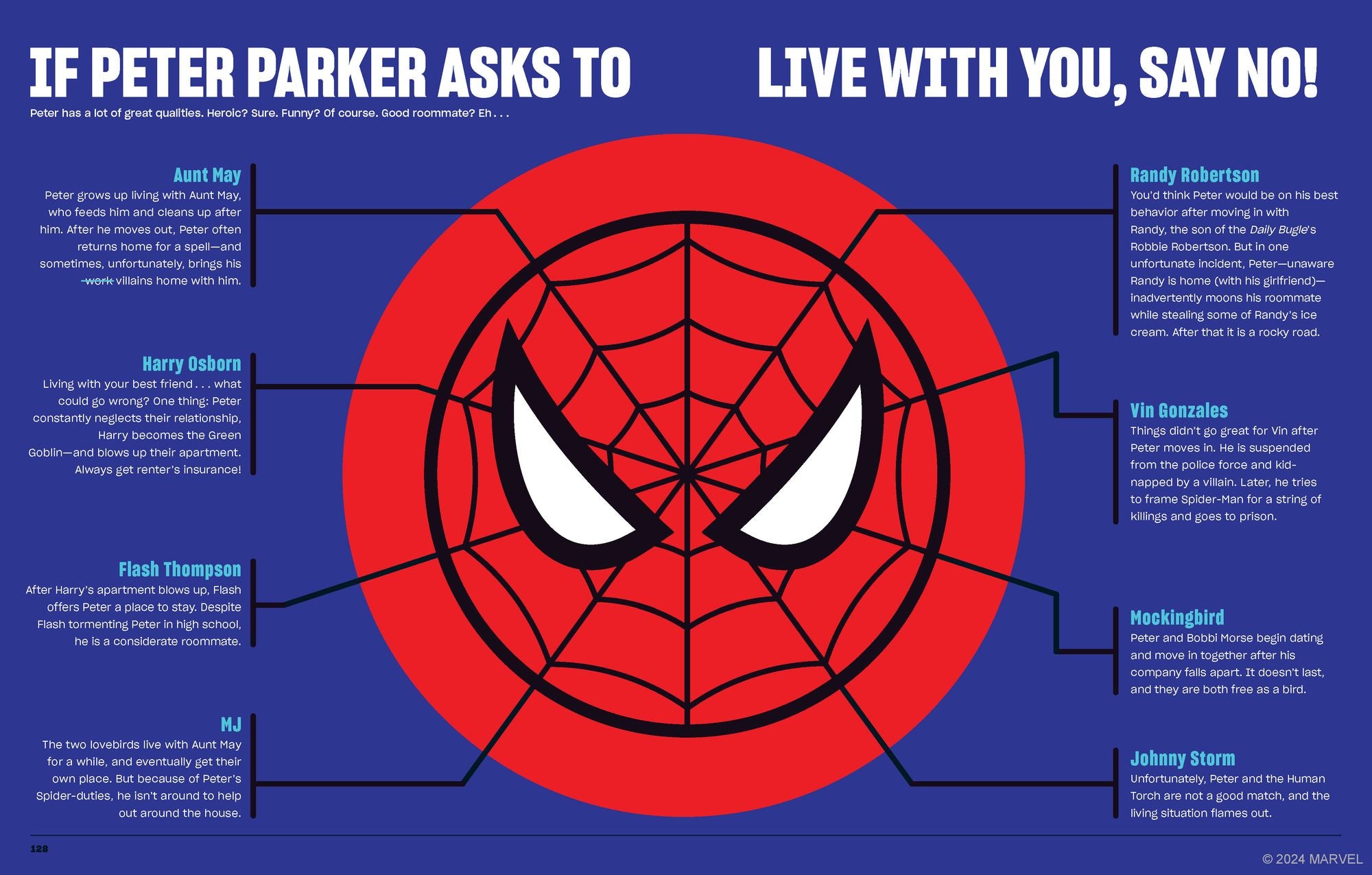 Marvel Super Graphic: A Visual Guide to the Marvel Comics Universe