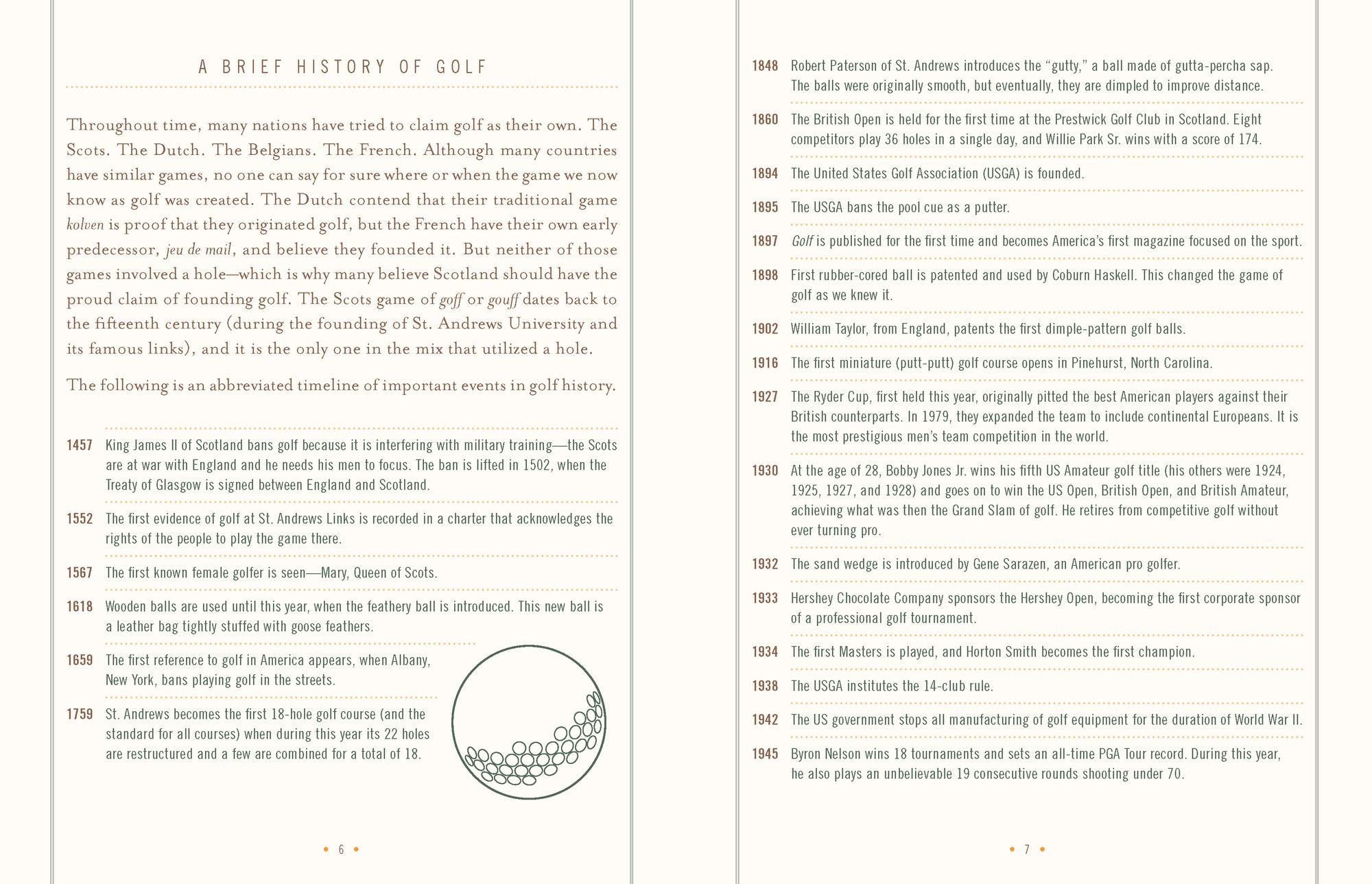 The Ultimate Golf Journal: Keeping My Game on Course
