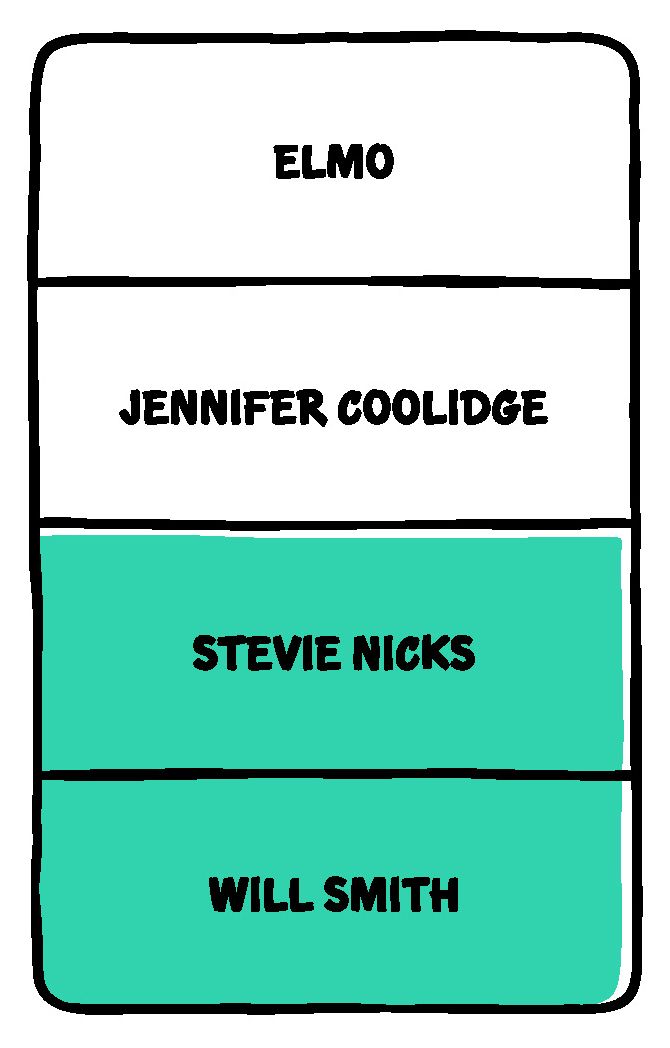 Even More Drawsome People