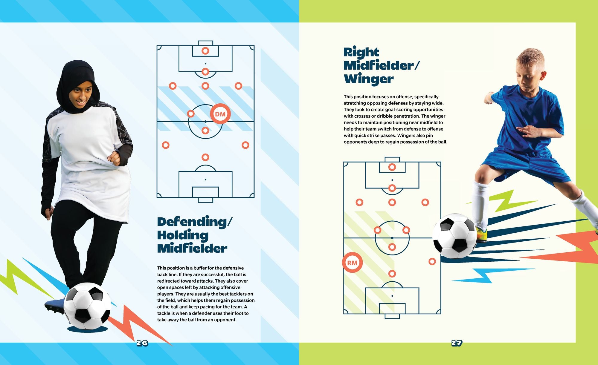 The World's Best Soccer Book: Everything You Need to Know about Soccer!
